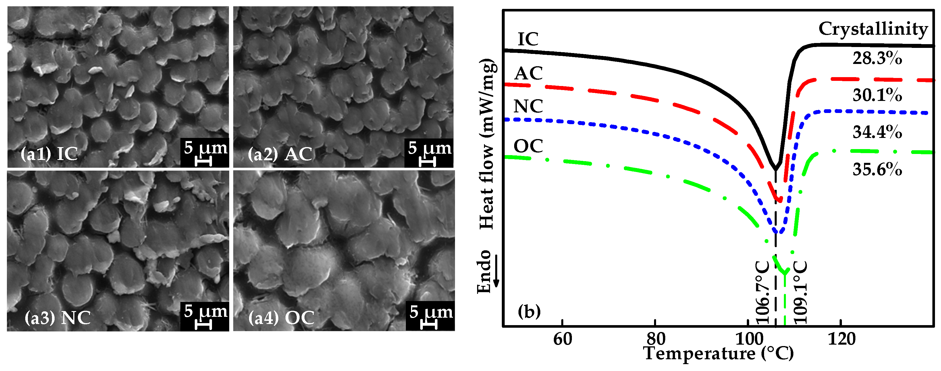 Energies 17 01337 g001