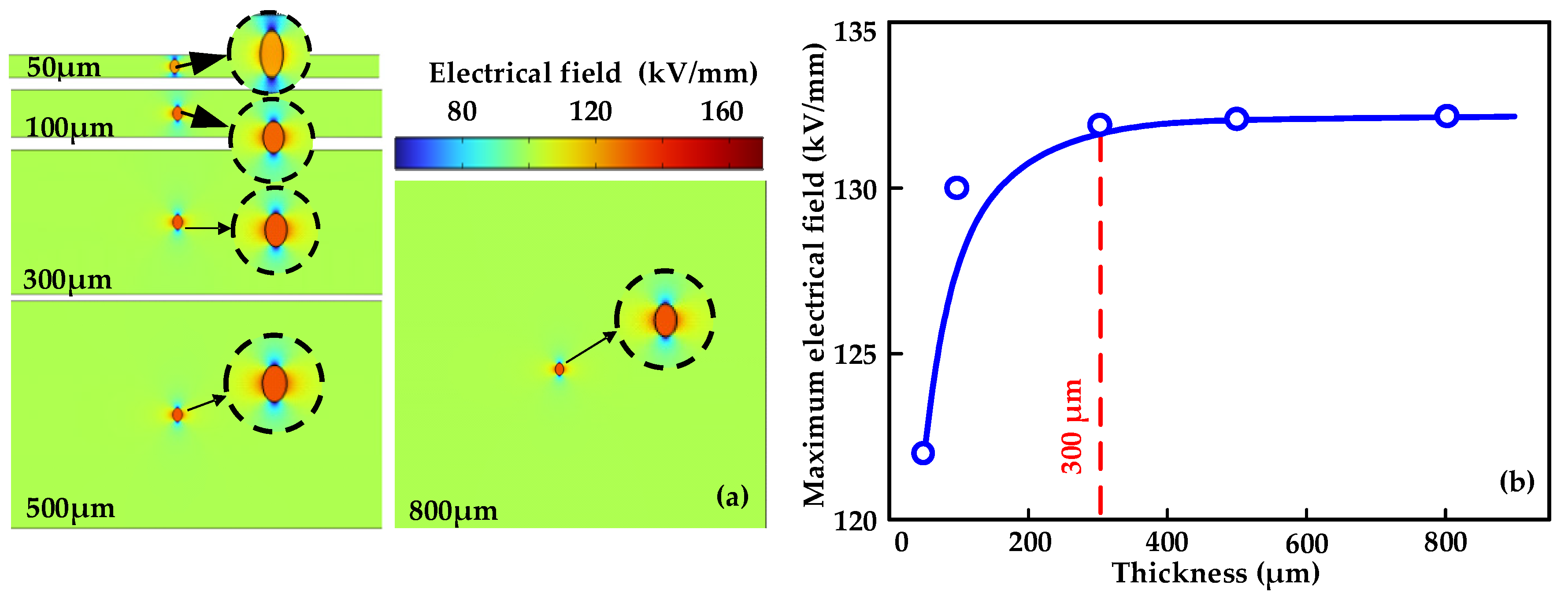 Energies 17 01337 g004
