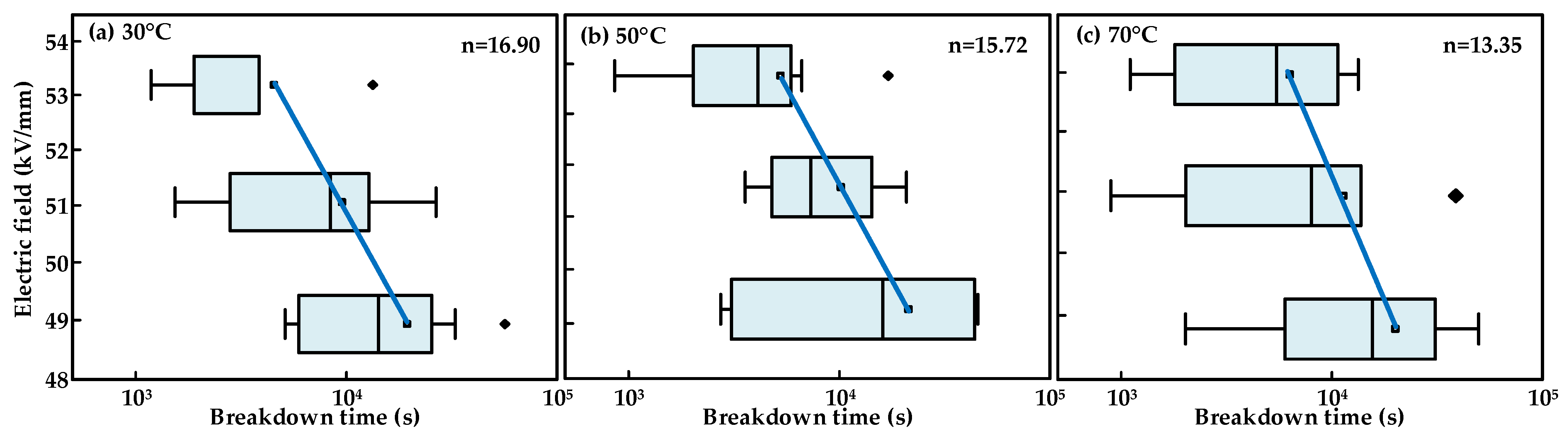 Energies 17 01337 g008
