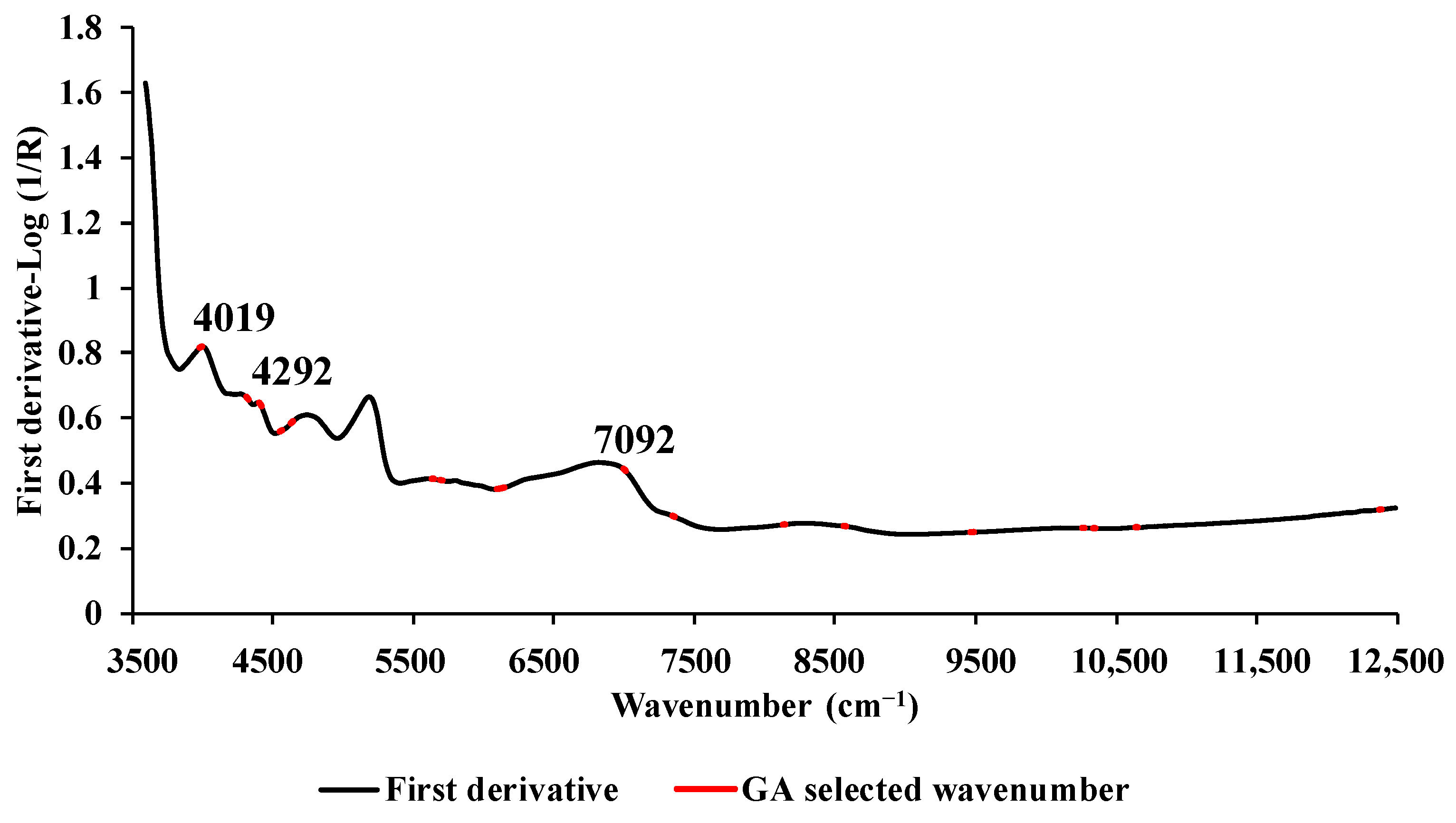 Energies 17 01338 g010