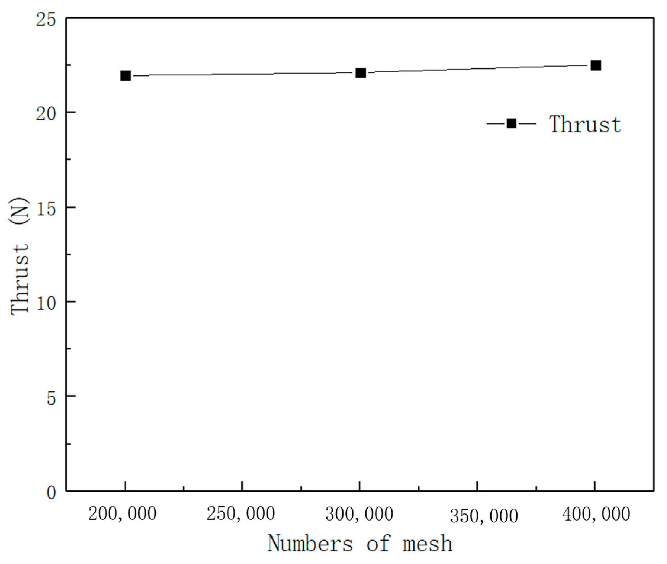 Energies 17 01341 g002