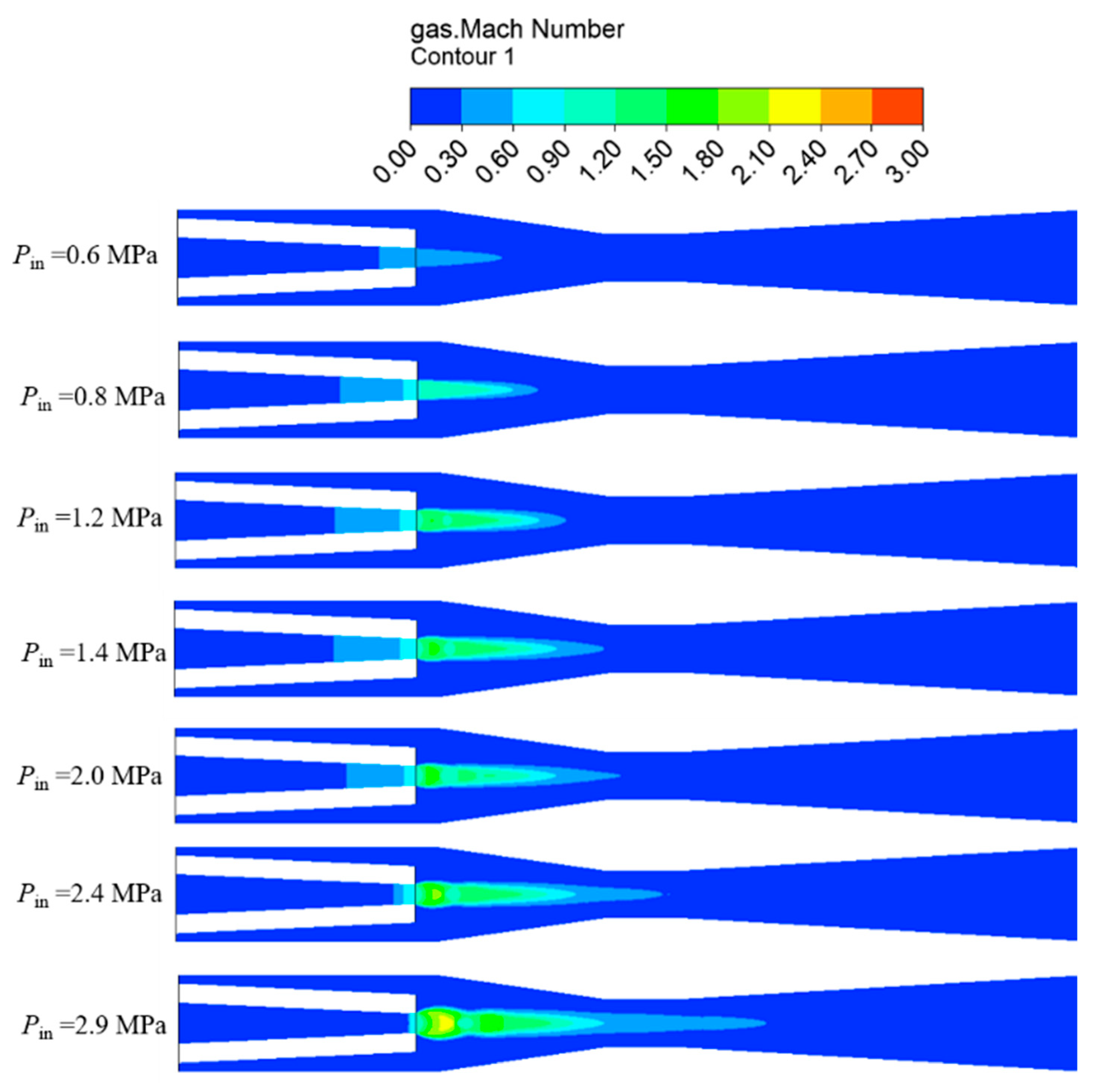 Energies 17 01341 g006