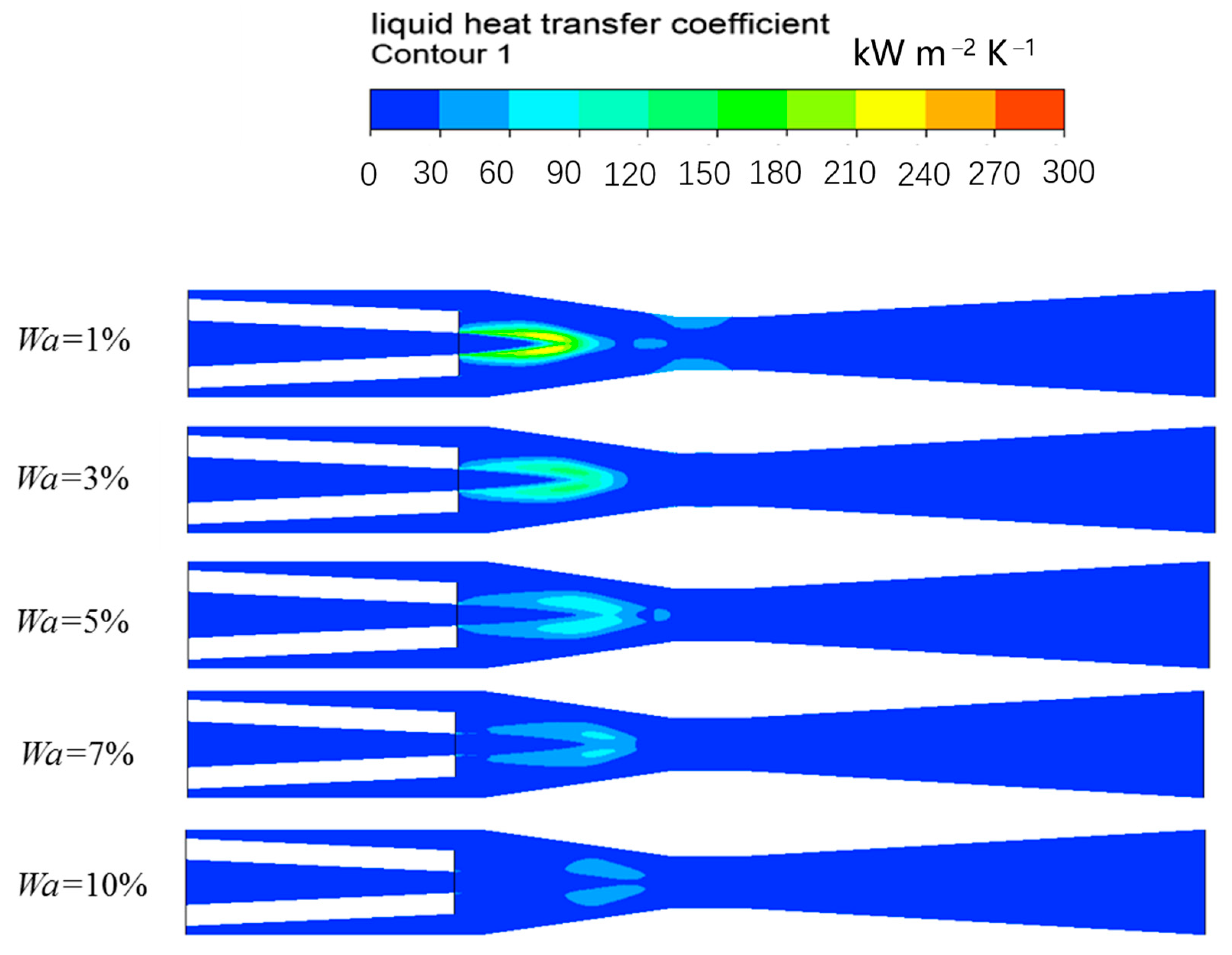 Energies 17 01341 g015