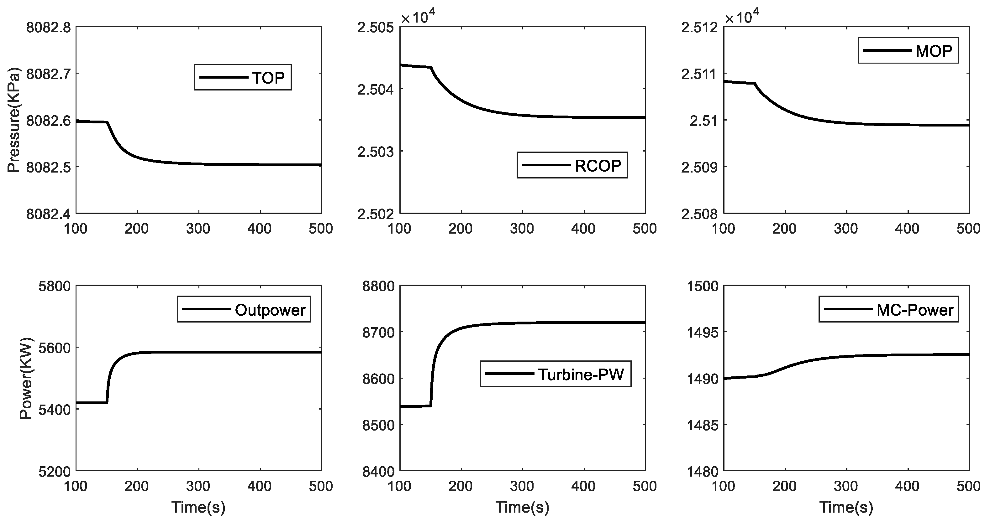 Energies 17 01343 g003