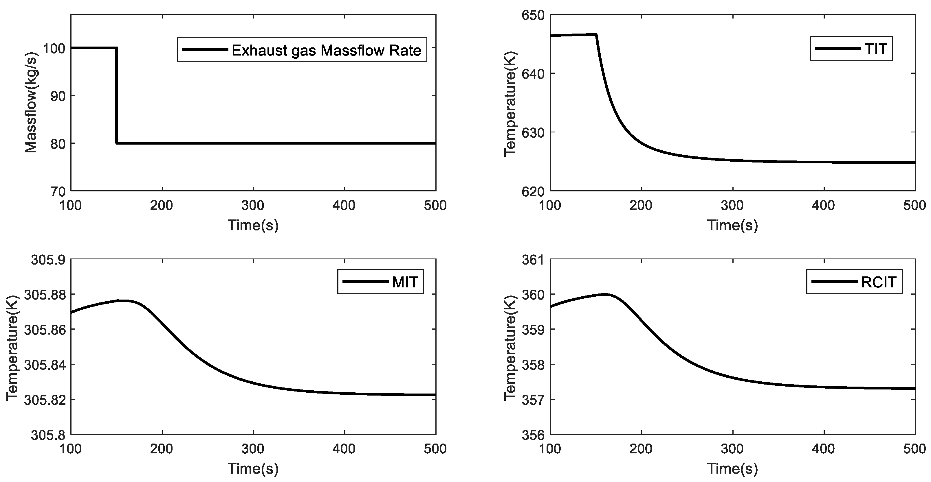 Energies 17 01343 g004