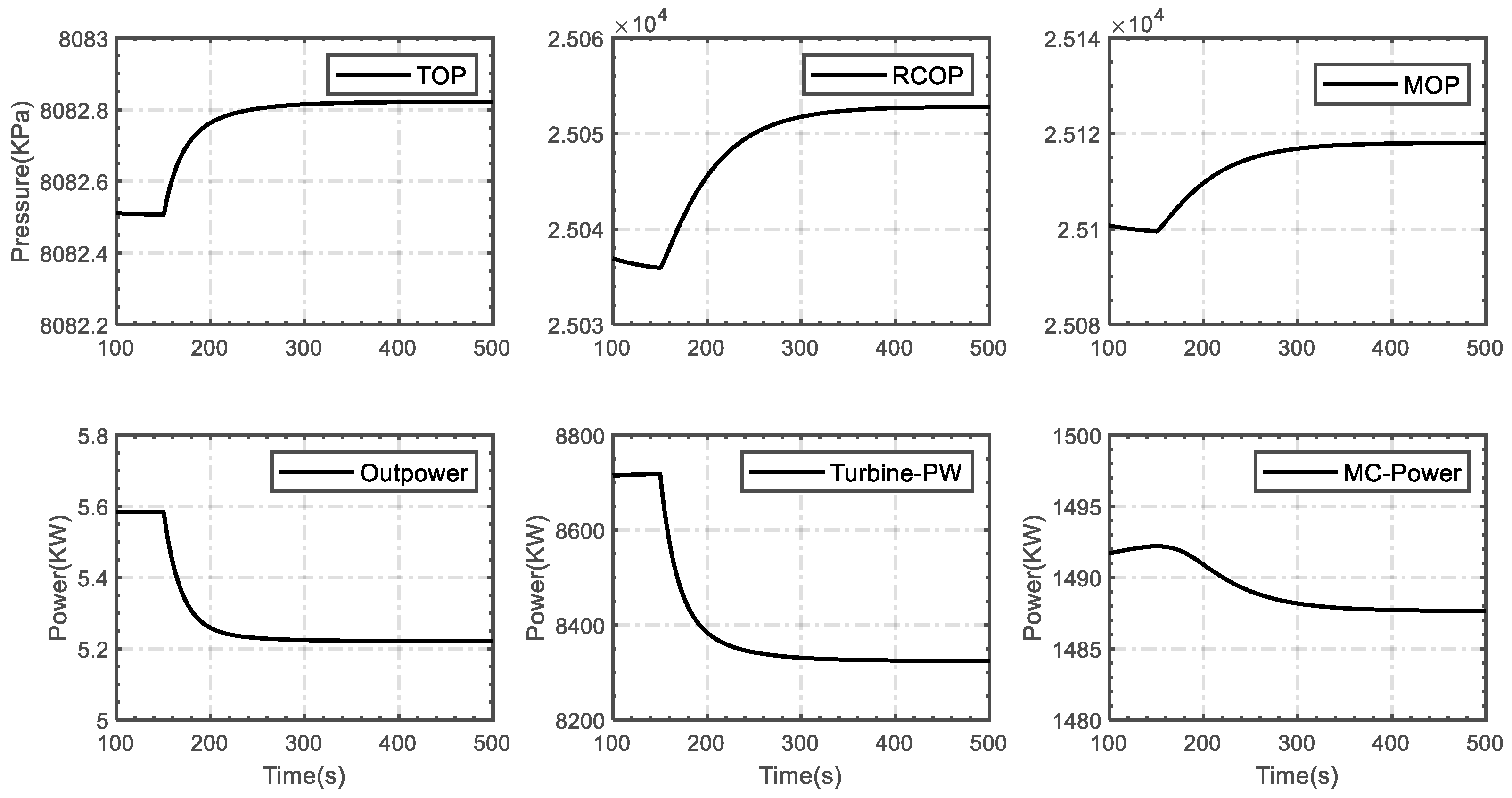 Energies 17 01343 g005