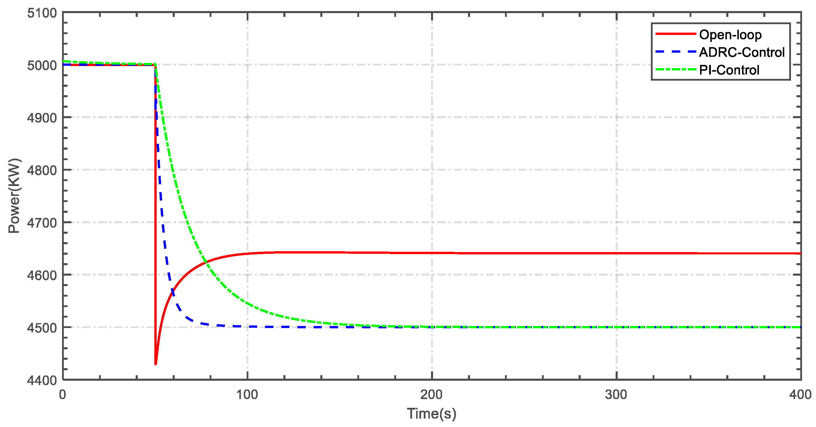 Energies 17 01343 g007