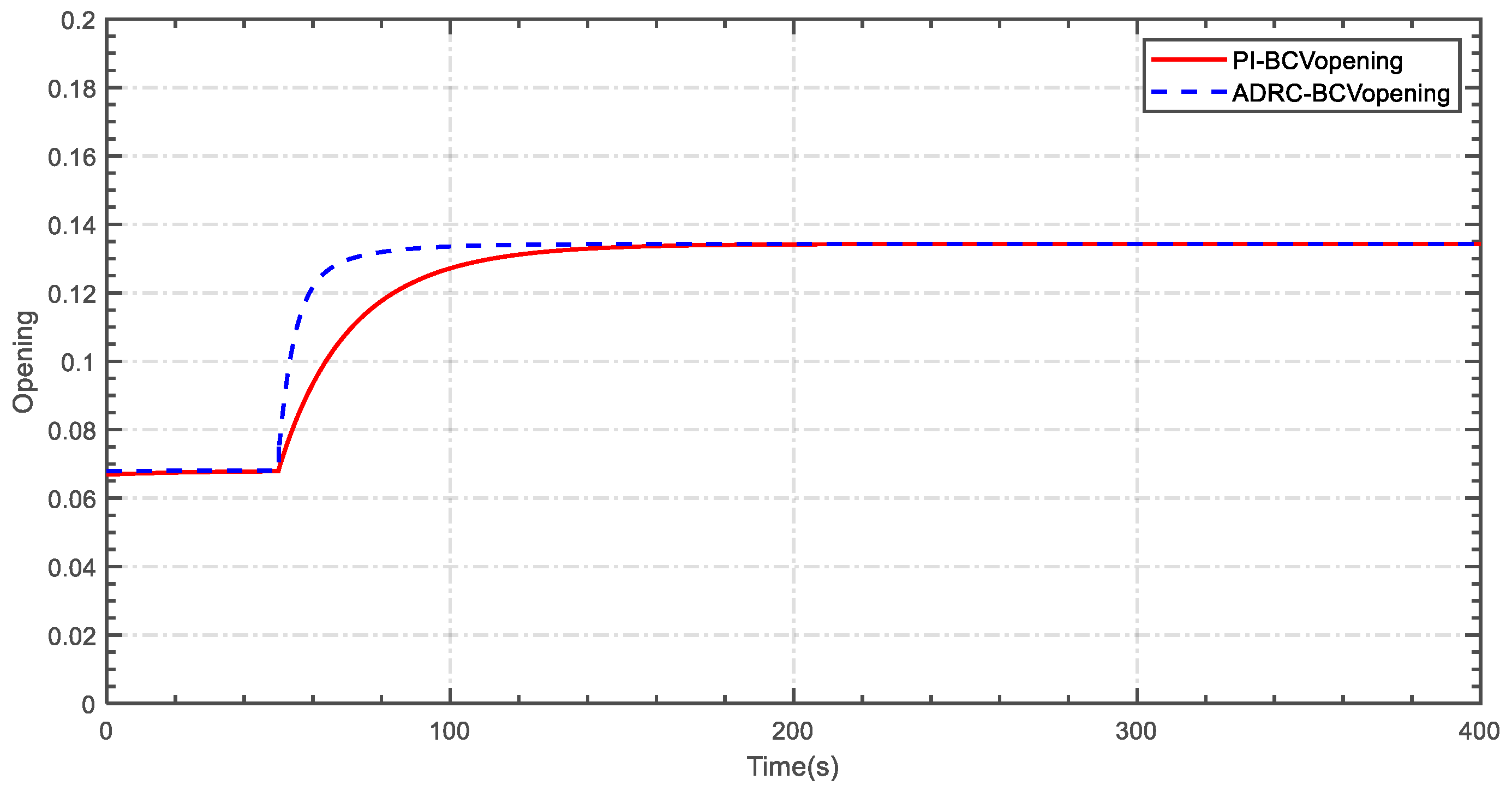Energies 17 01343 g008