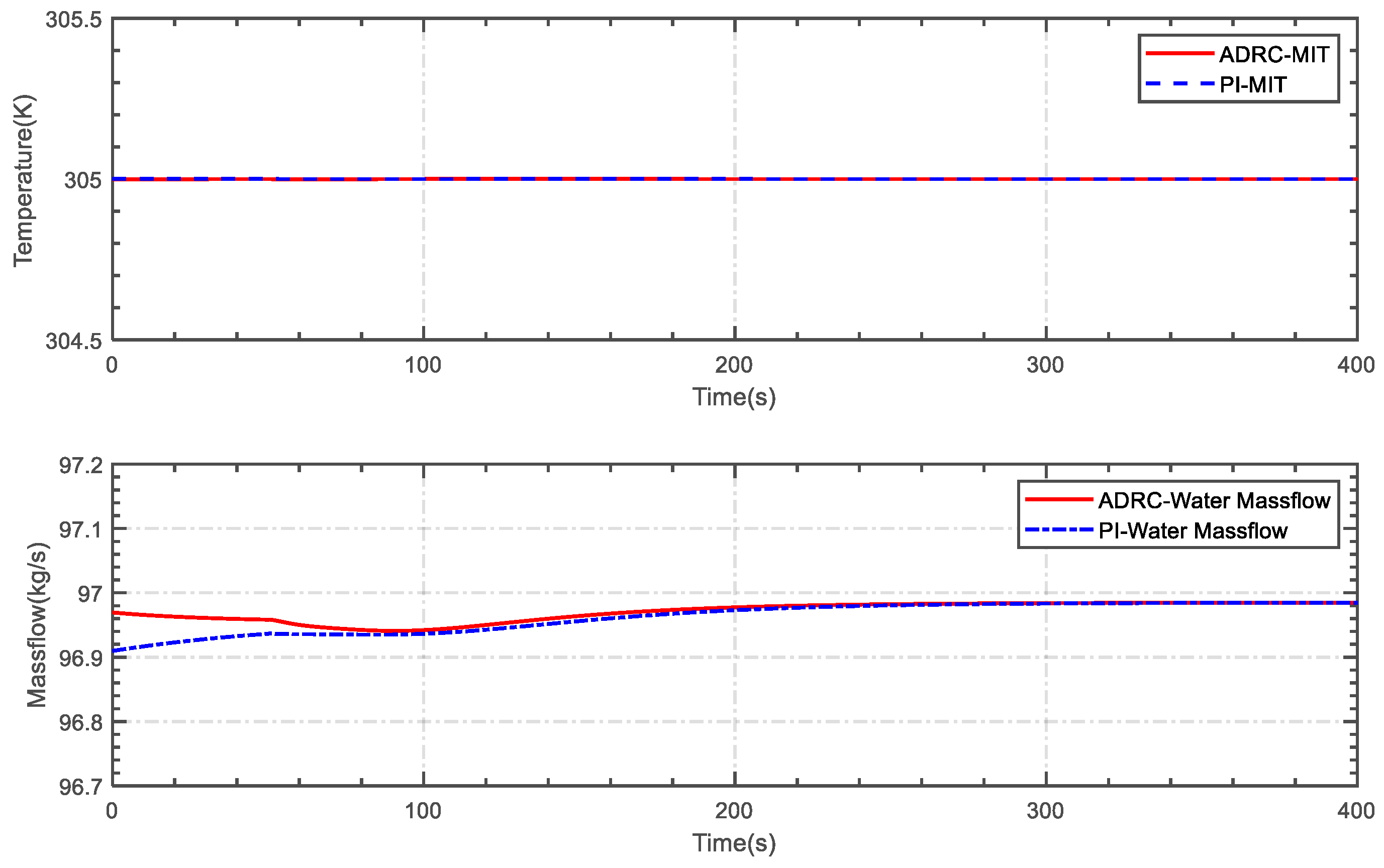 Energies 17 01343 g009