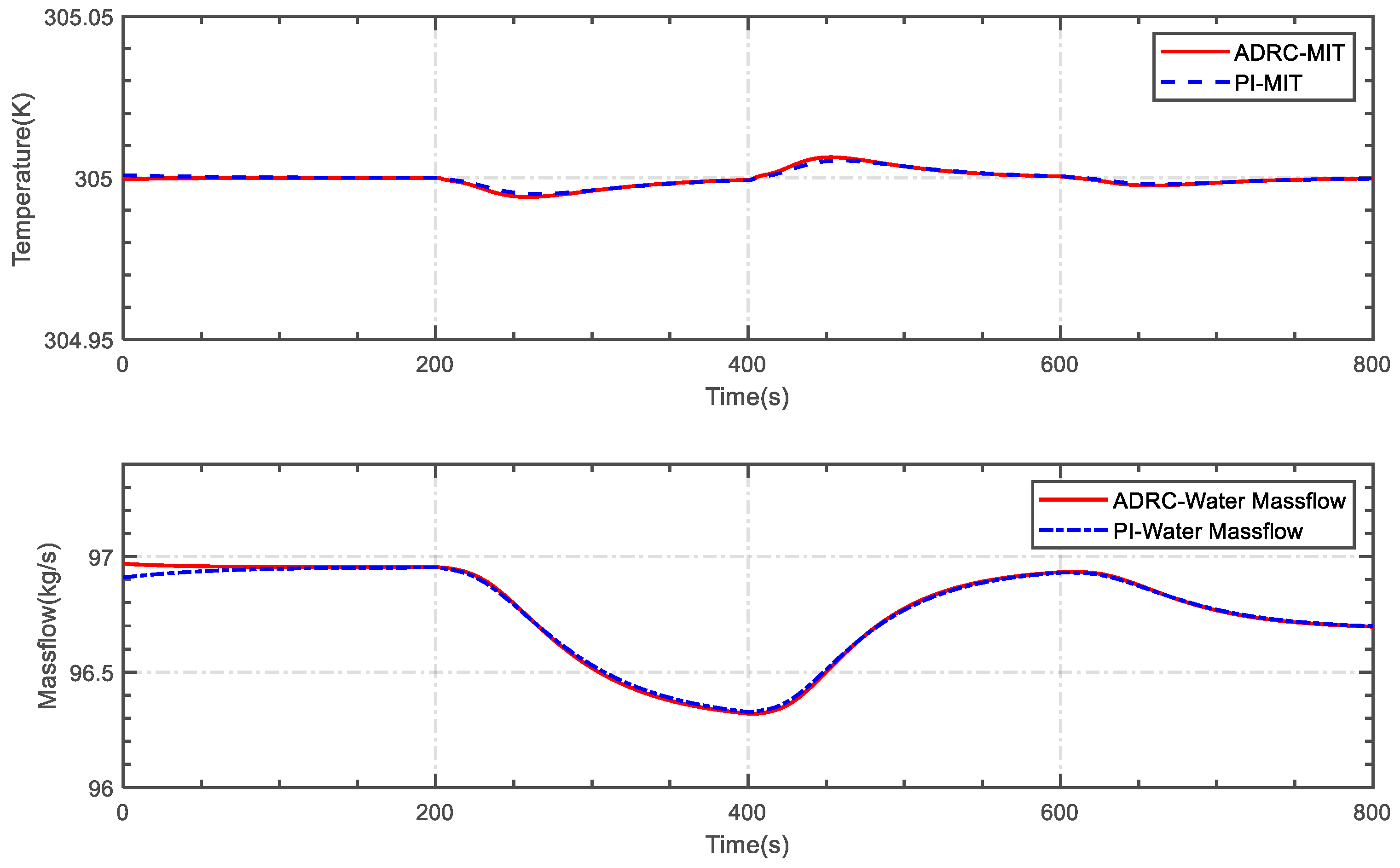 Energies 17 01343 g011