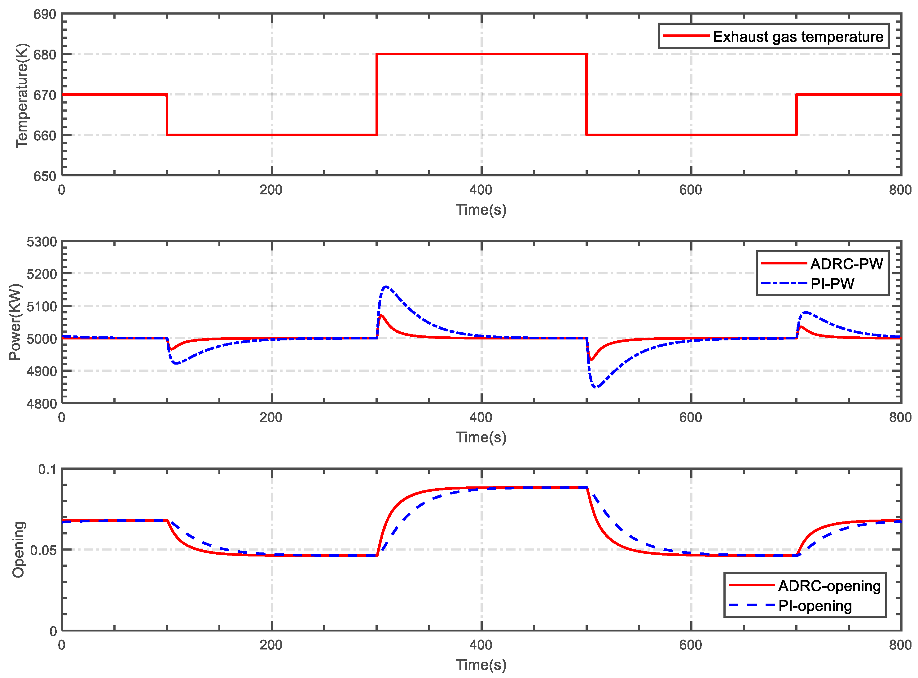 Energies 17 01343 g012