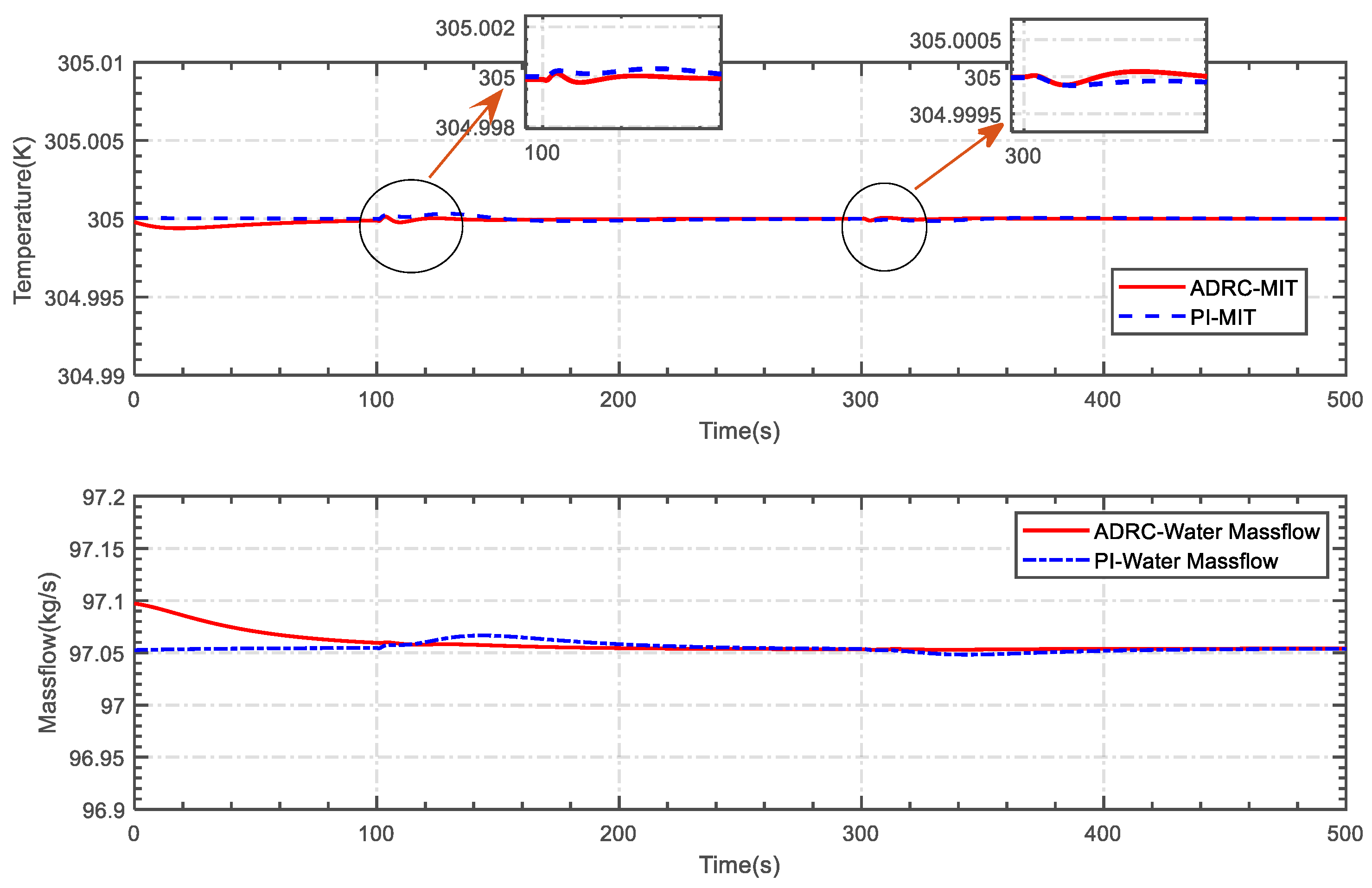 Energies 17 01343 g016