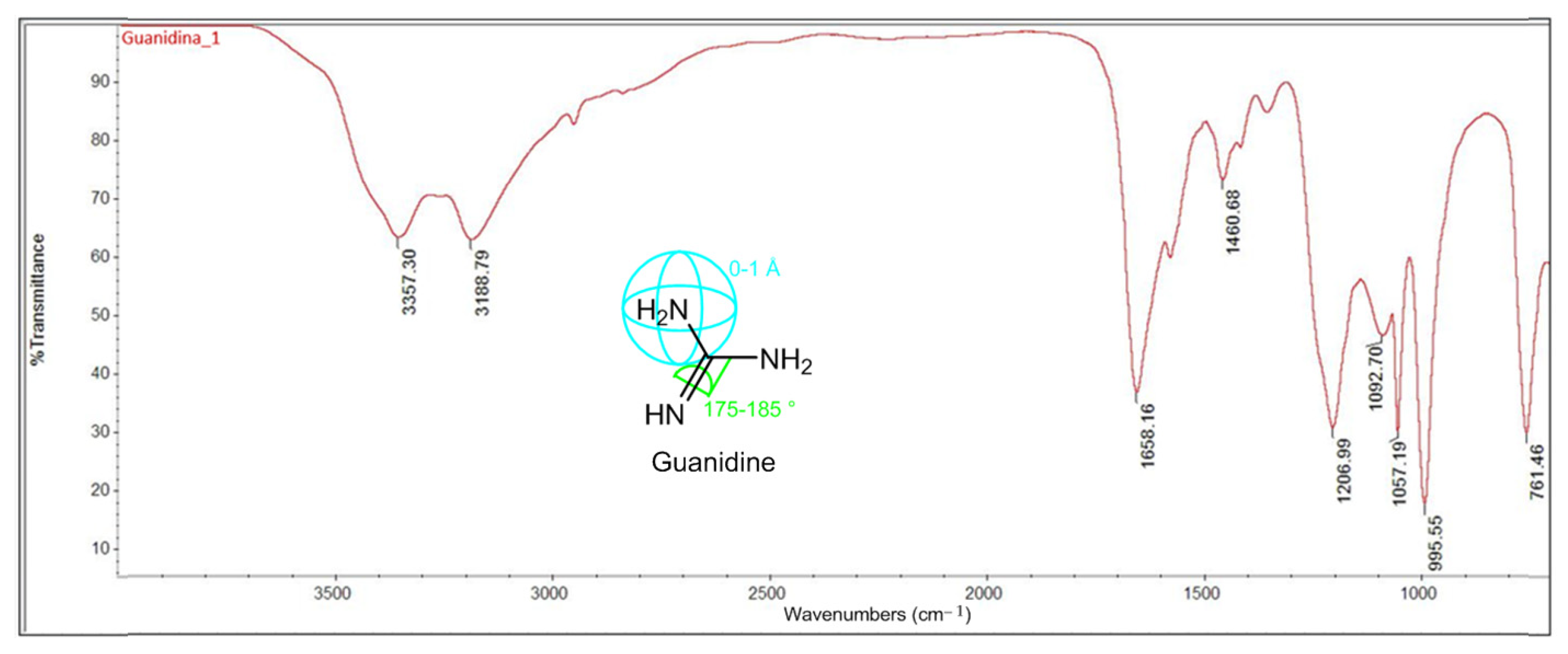 Energies 17 01344 g008