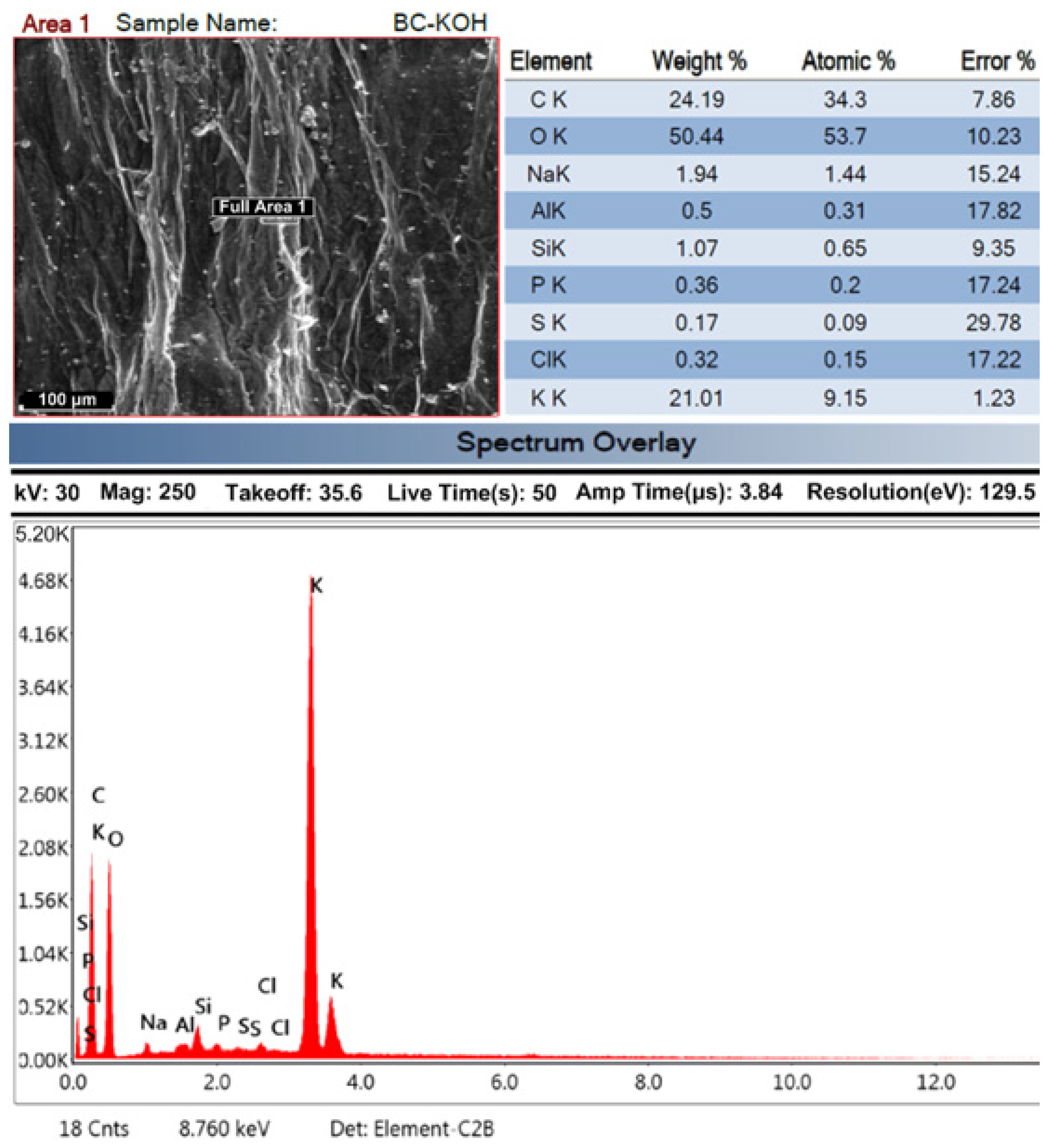 Energies 17 01344 g014