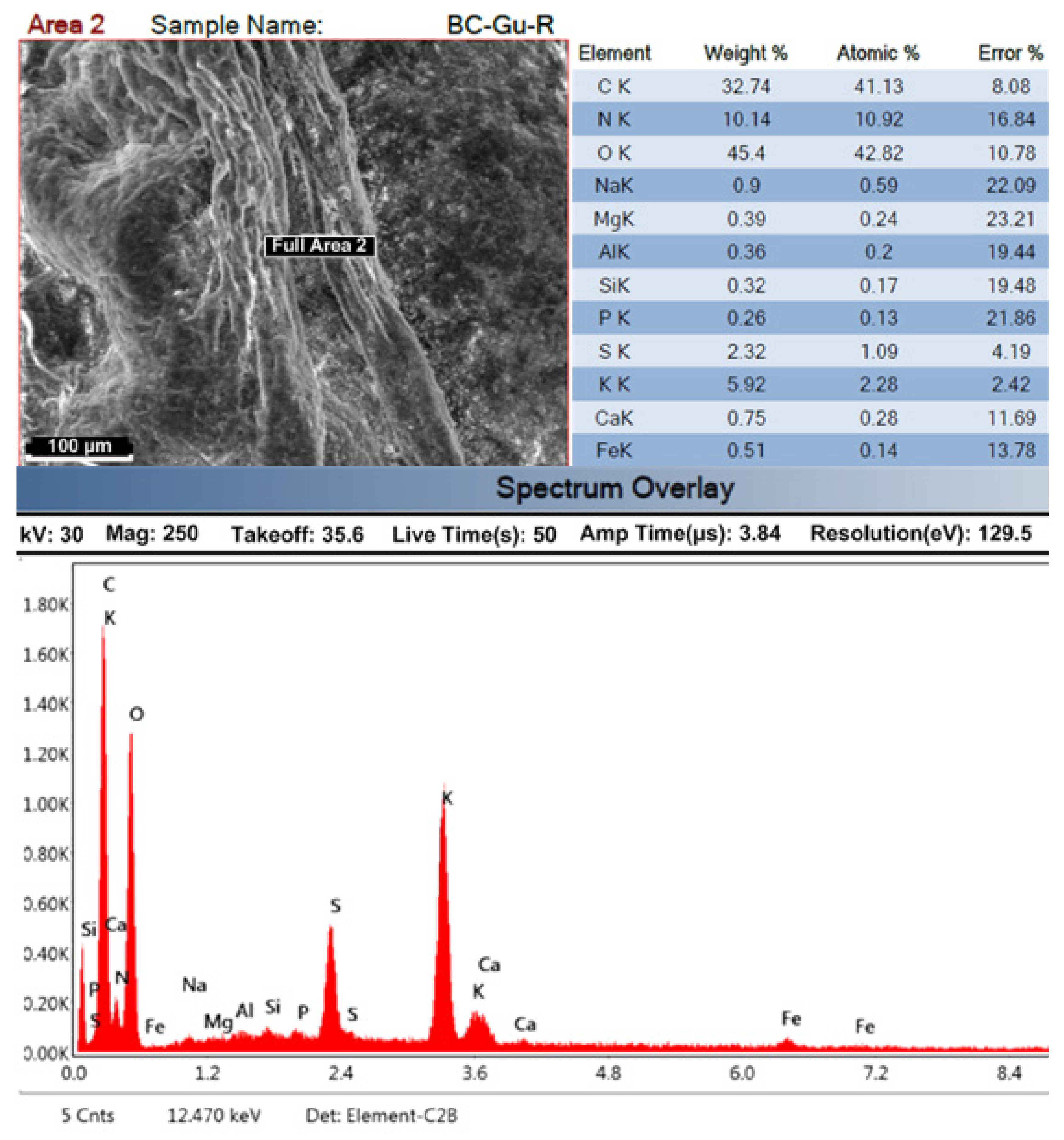 Energies 17 01344 g015