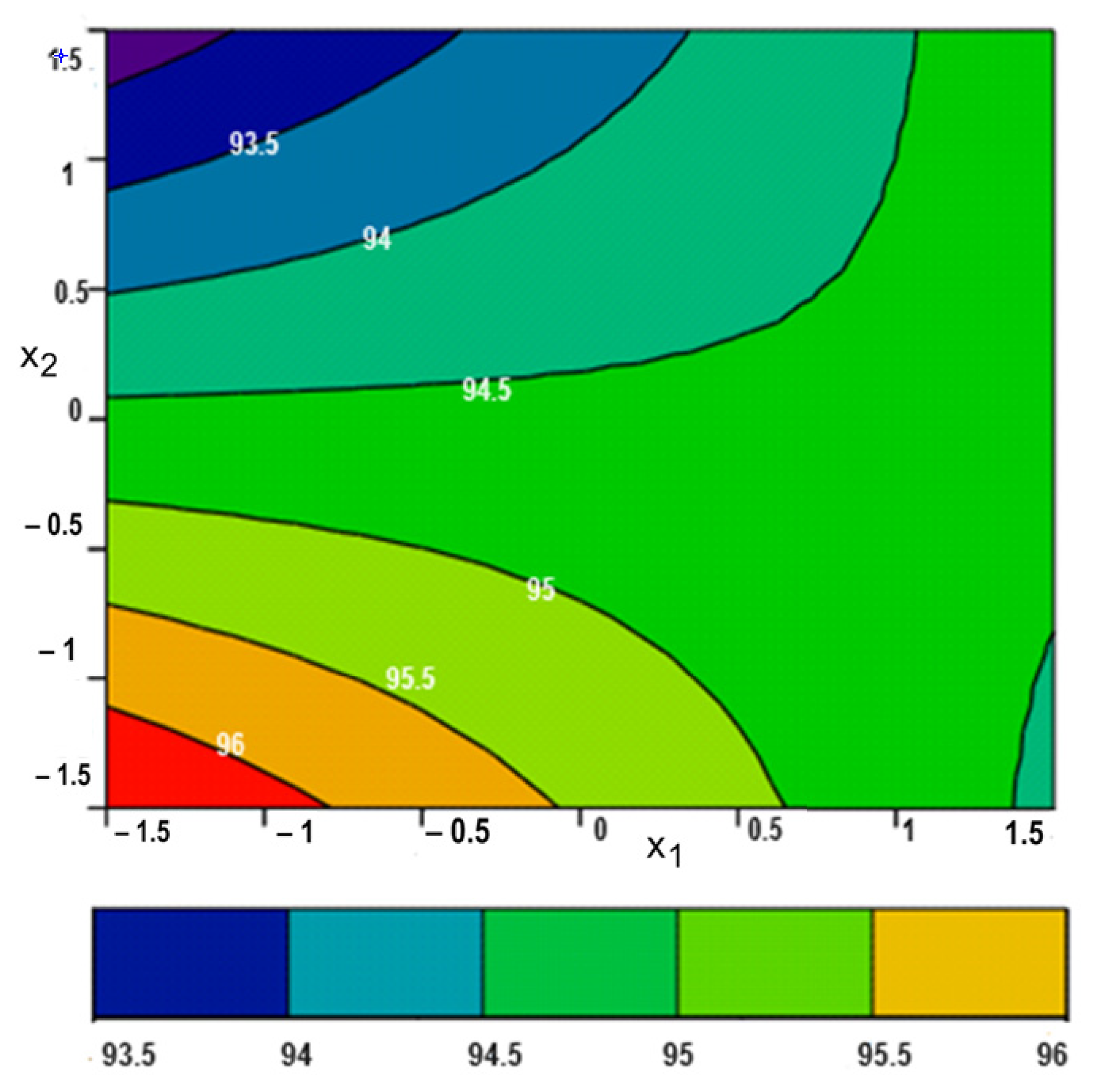 Energies 17 01344 g016