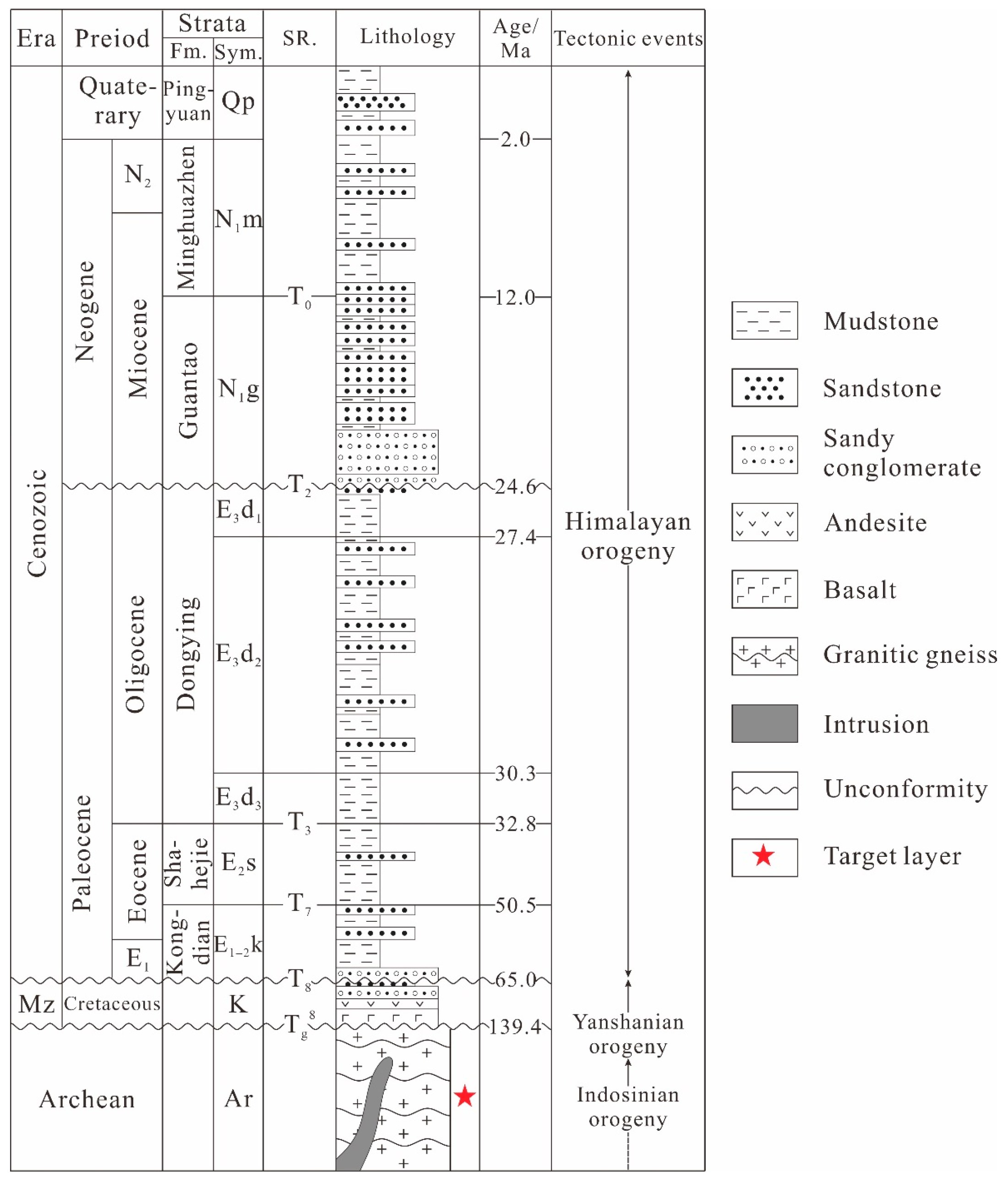 Energies 17 01345 g002