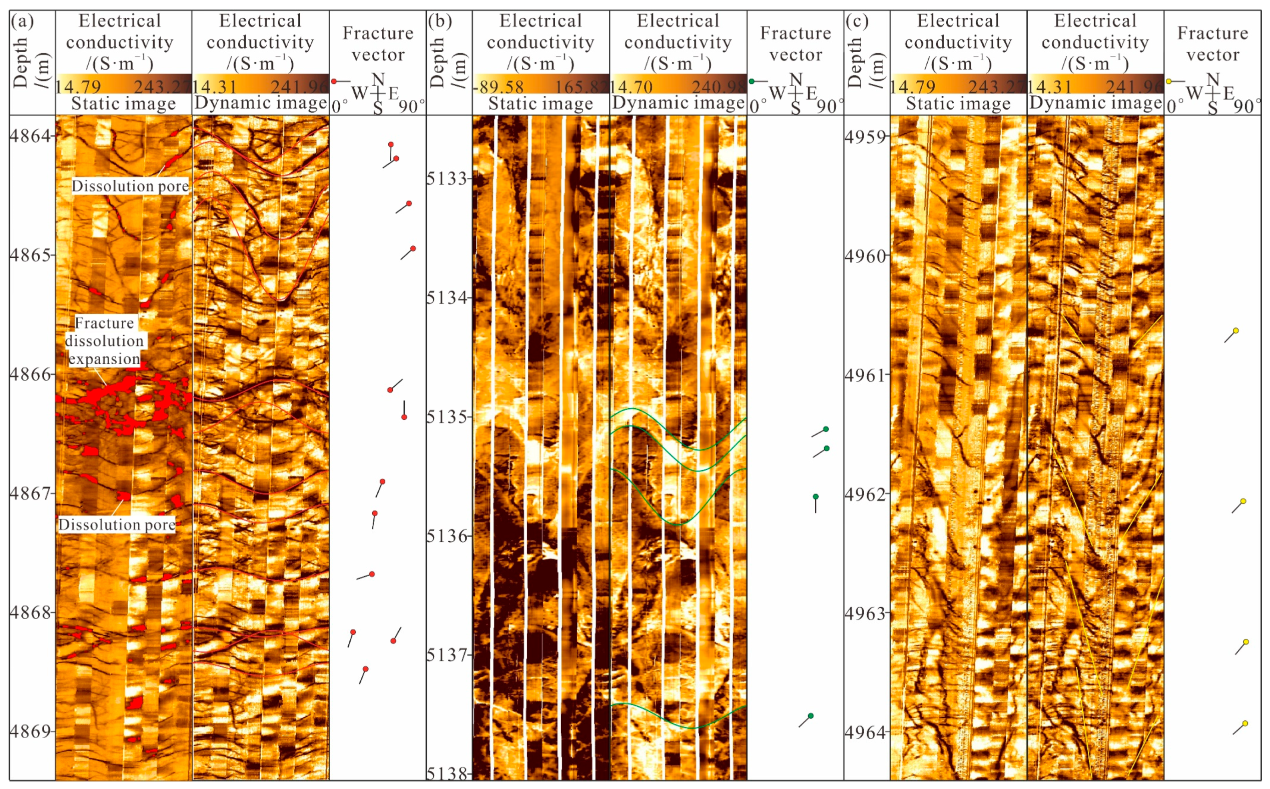 Energies 17 01345 g006