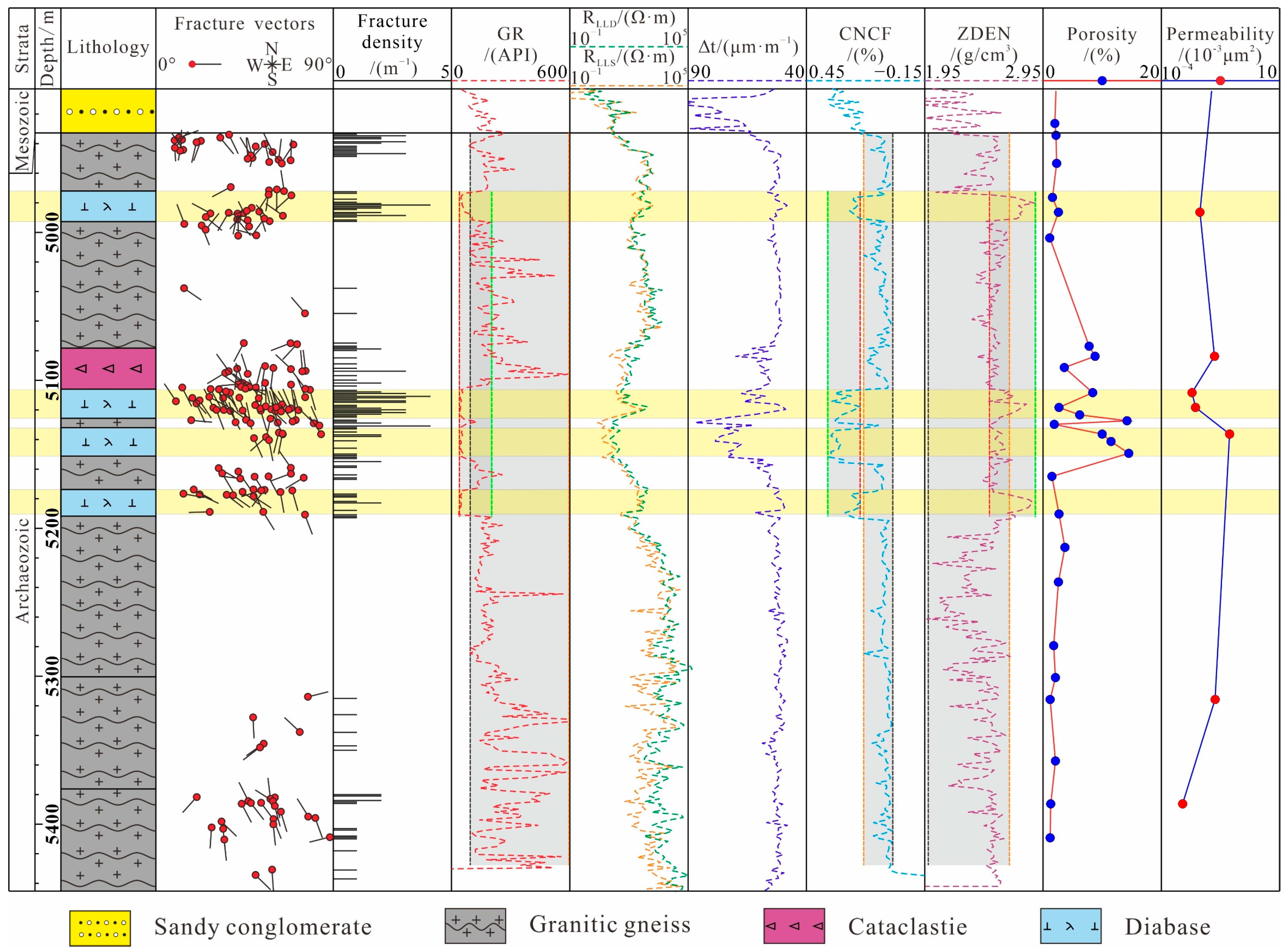 Energies 17 01345 g012