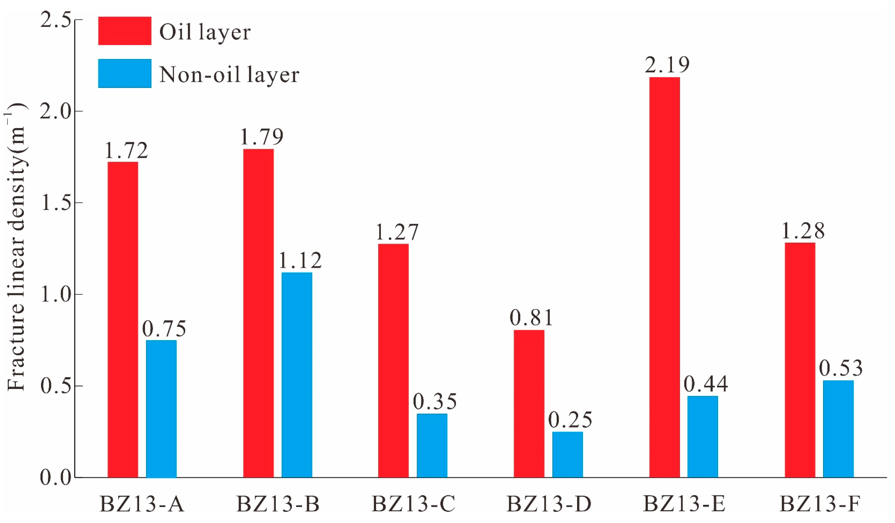 Energies 17 01345 g016