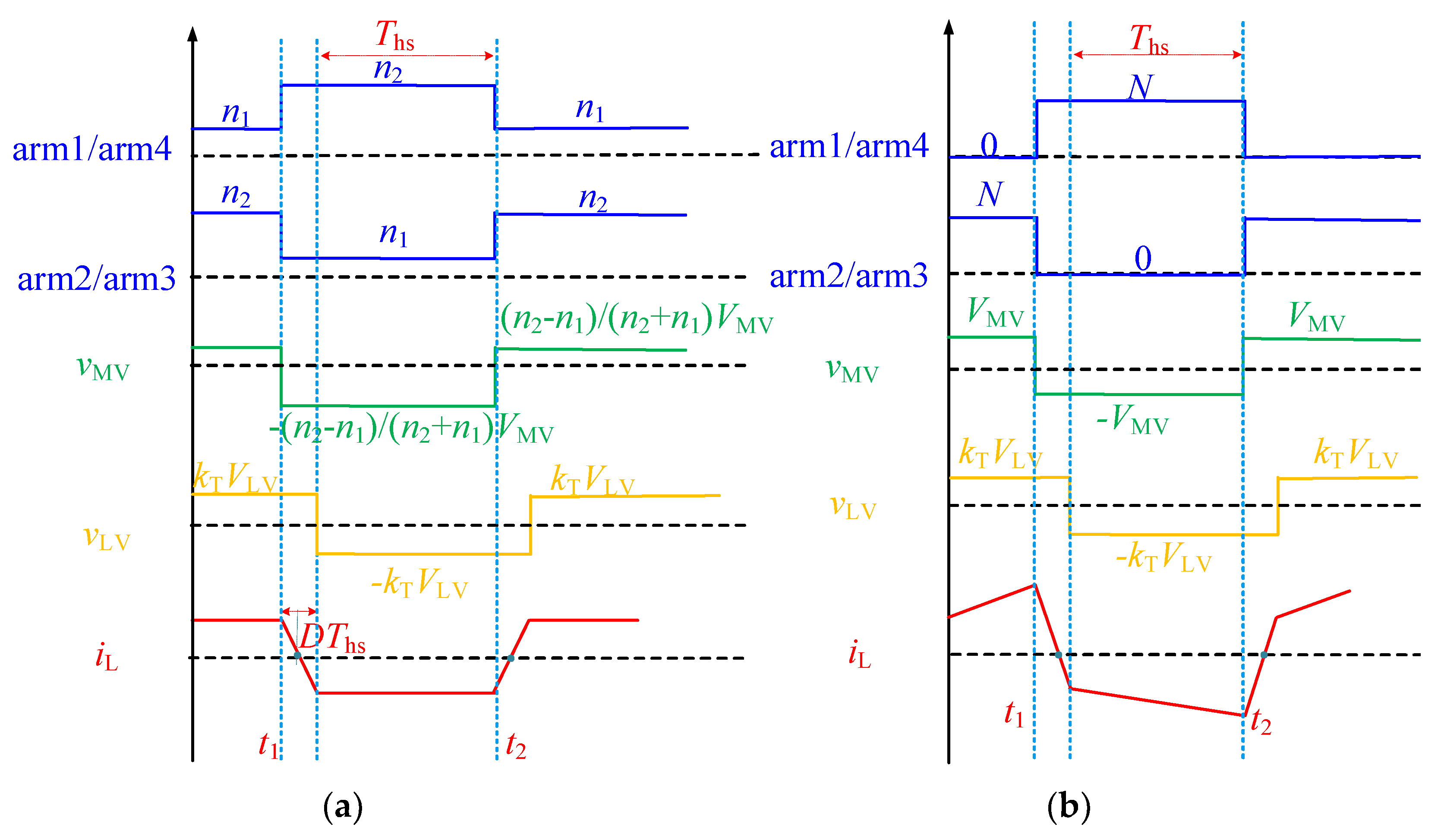 Energies 17 01346 g003