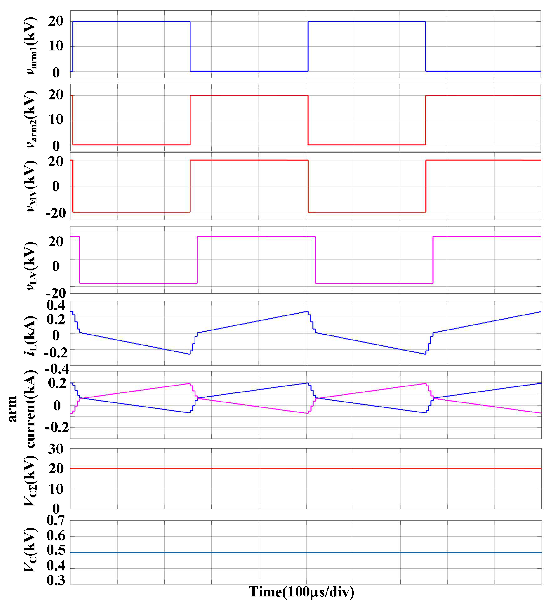 Energies 17 01346 g007