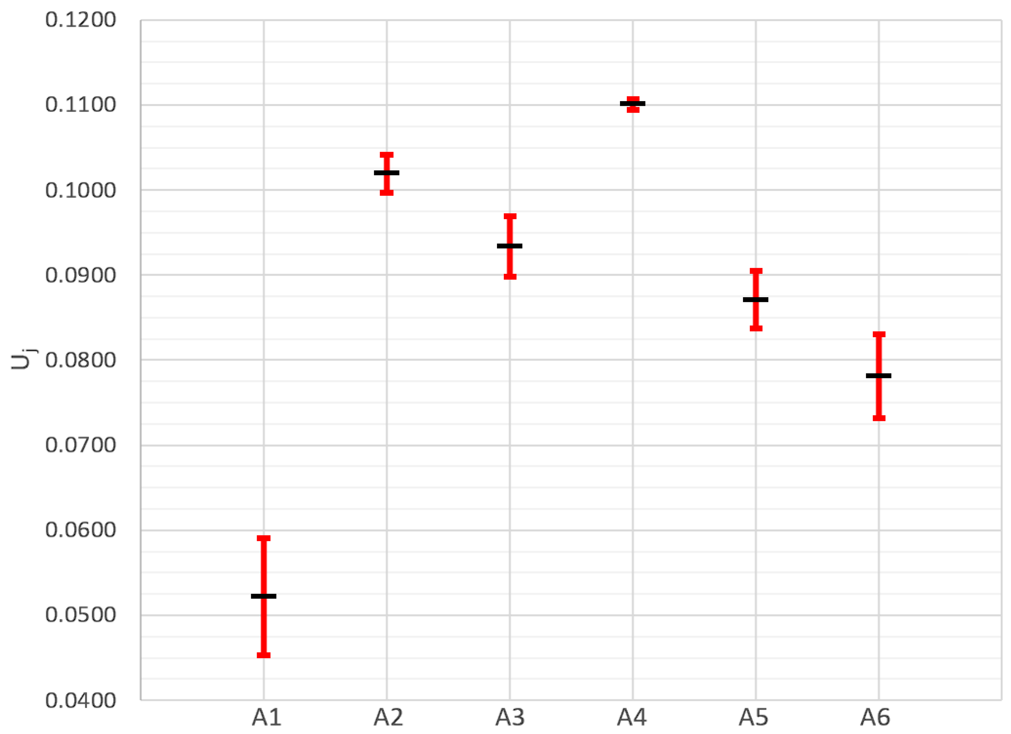 Energies 17 01347 g002