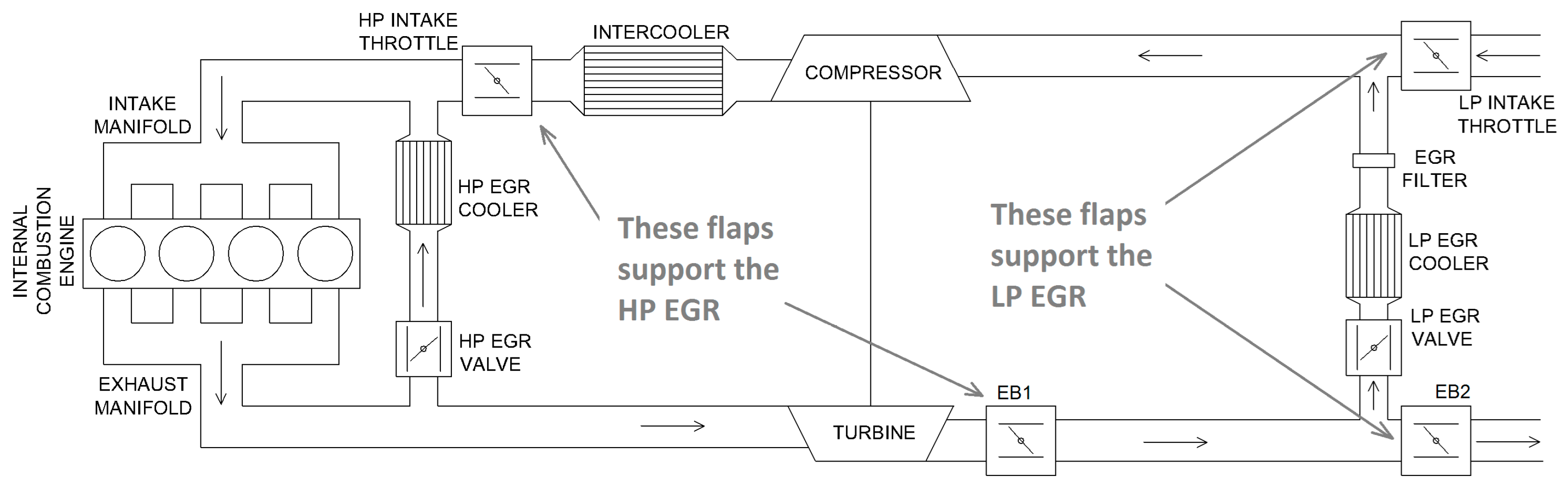 Energies 17 01348 g001