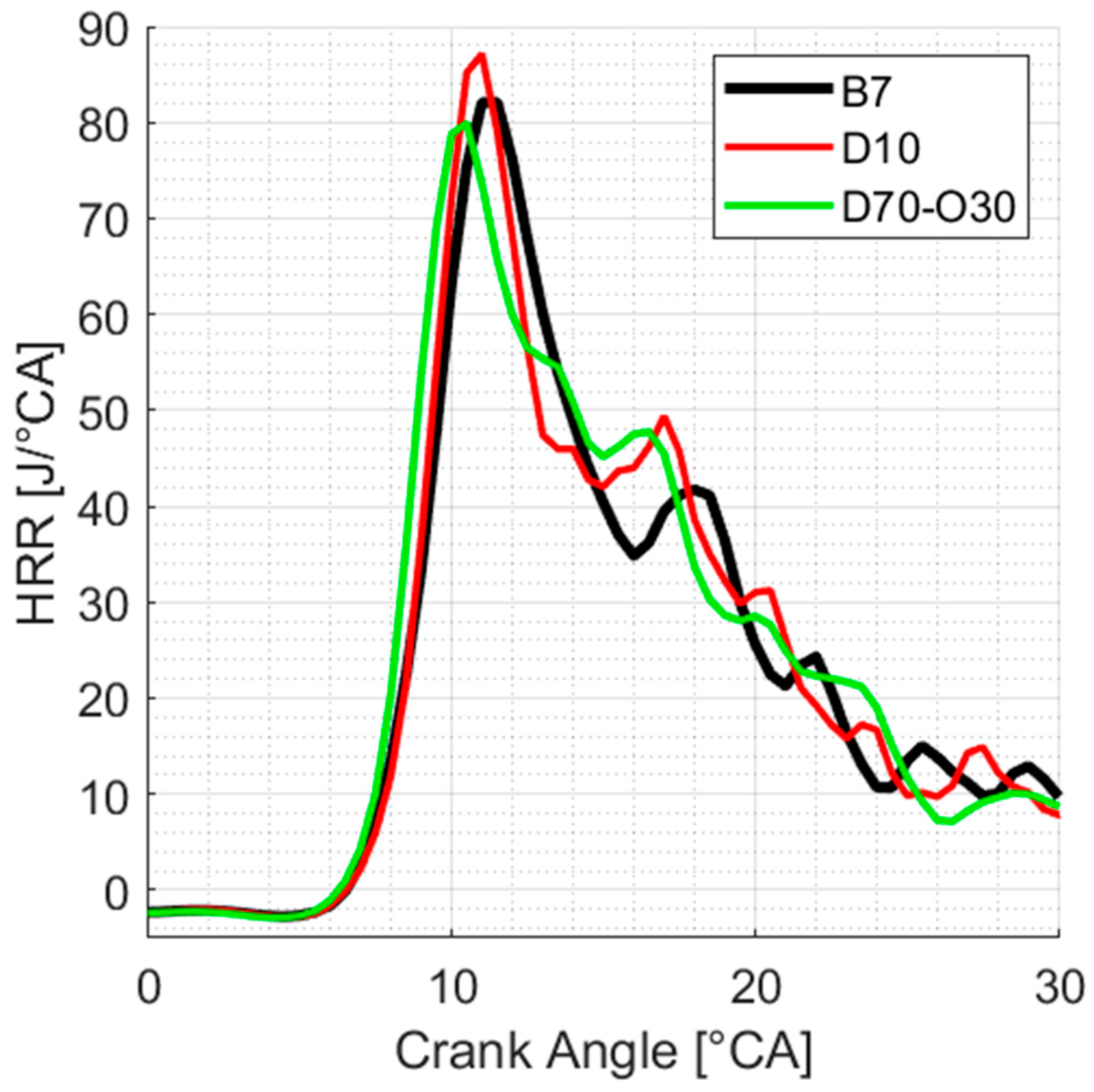 Energies 17 01348 g009