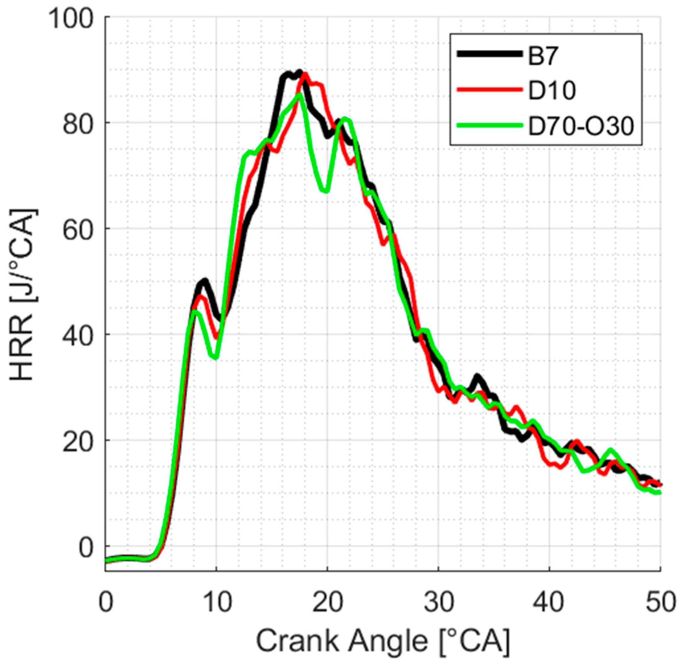 Energies 17 01348 g010