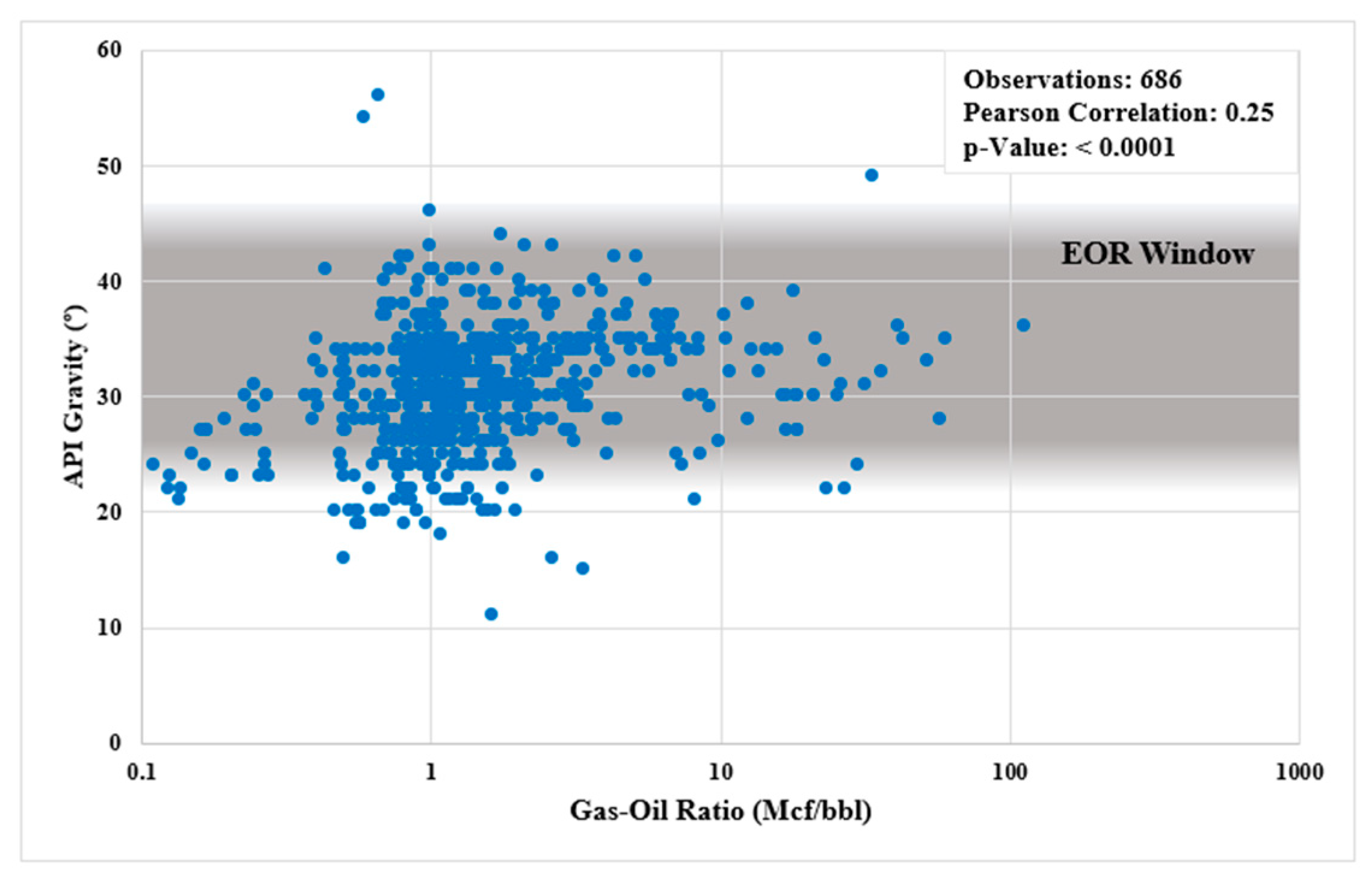 Energies 17 01349 g012