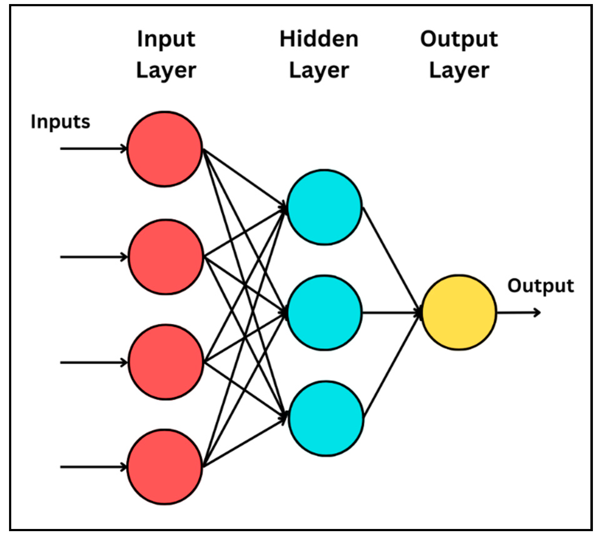 Energies 17 01351 g002