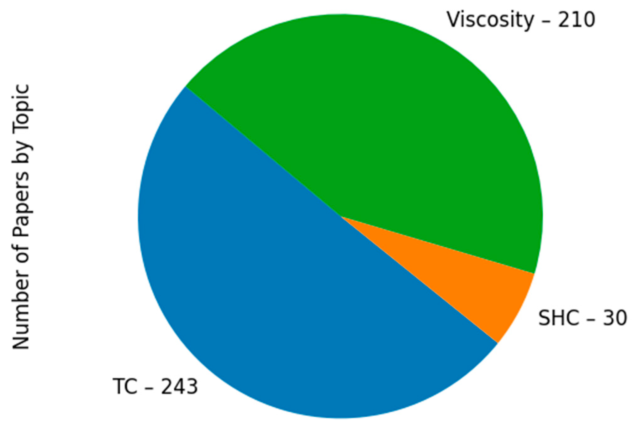 Energies 17 01351 g004