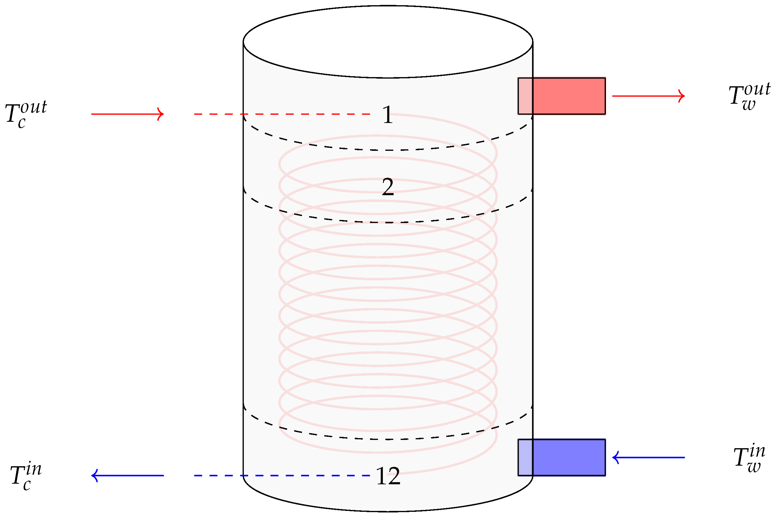 Energies 17 01355 g003