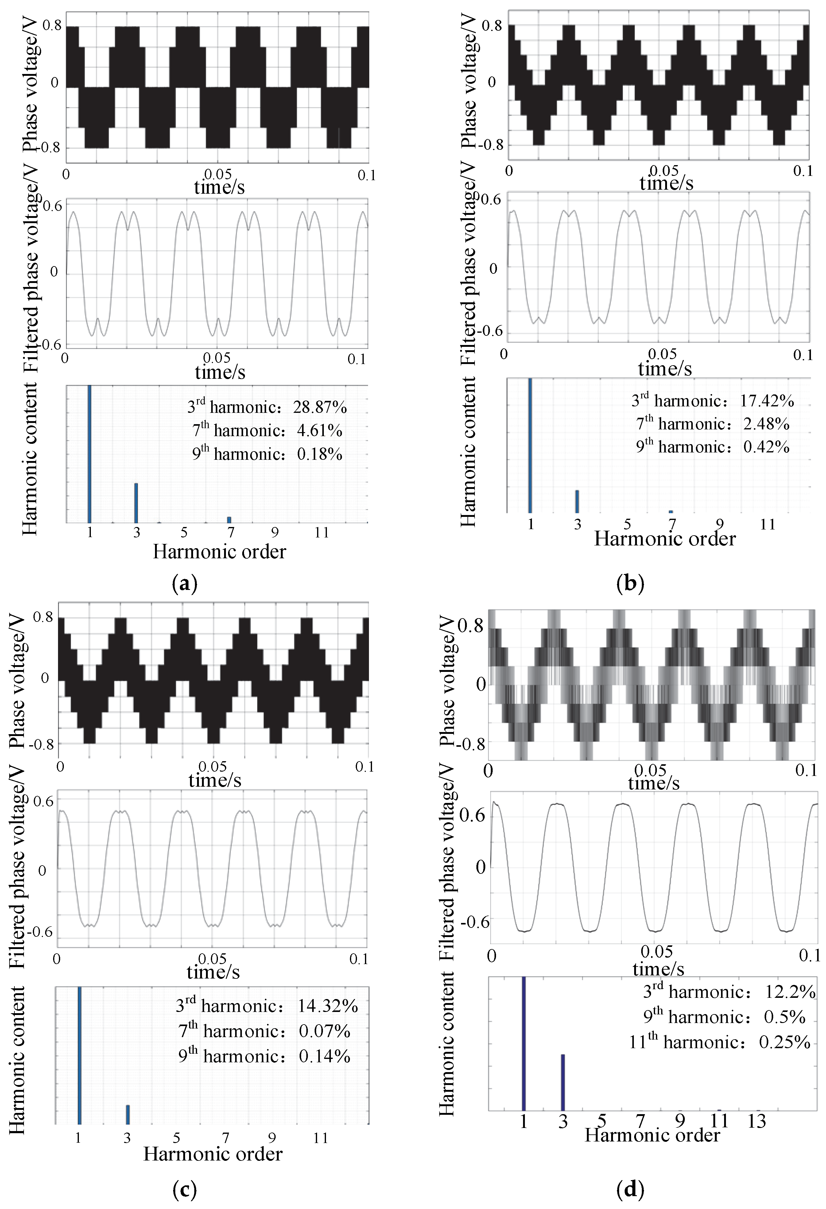Energies 17 01356 g009