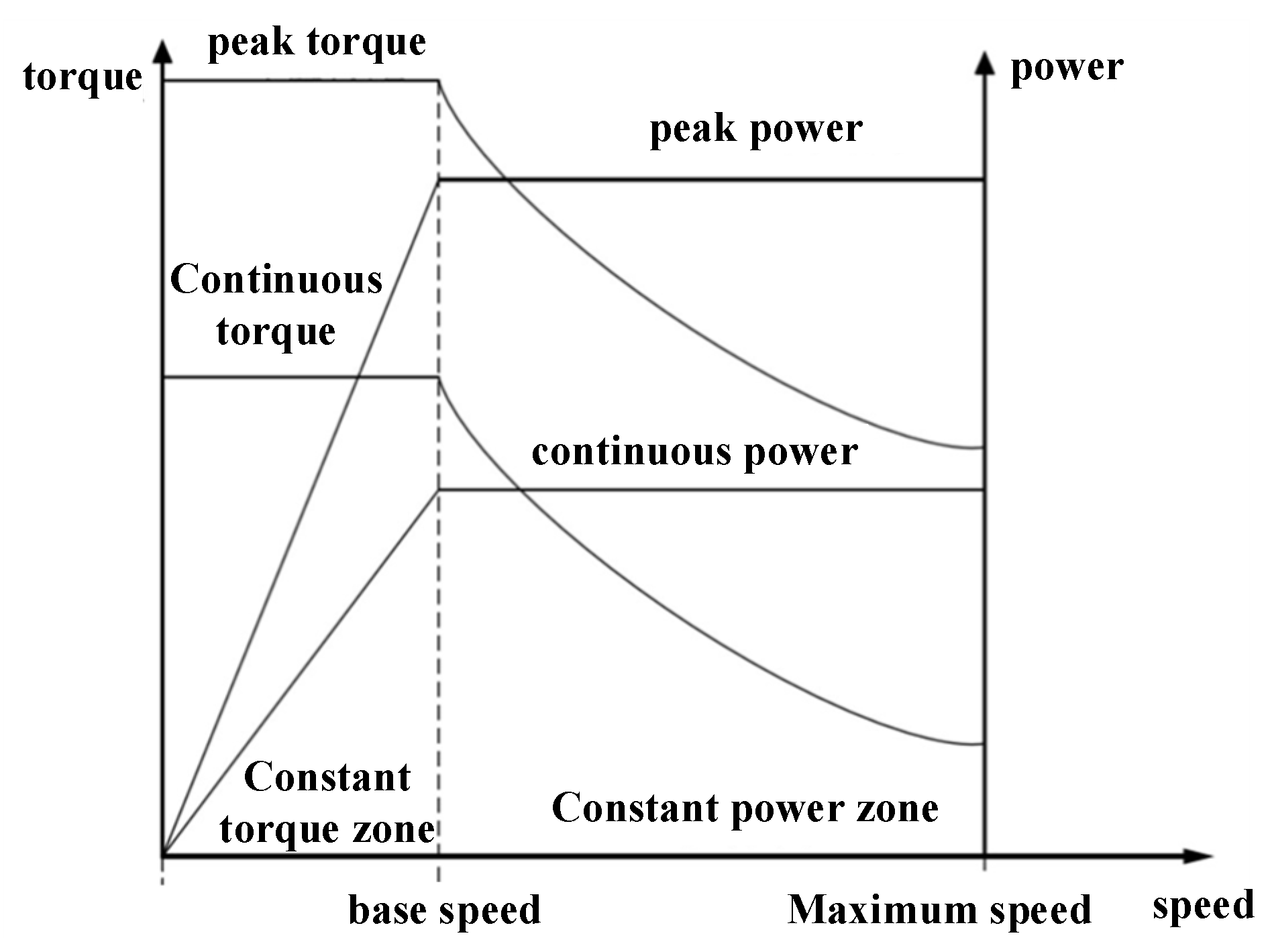 Energies 17 01359 g002