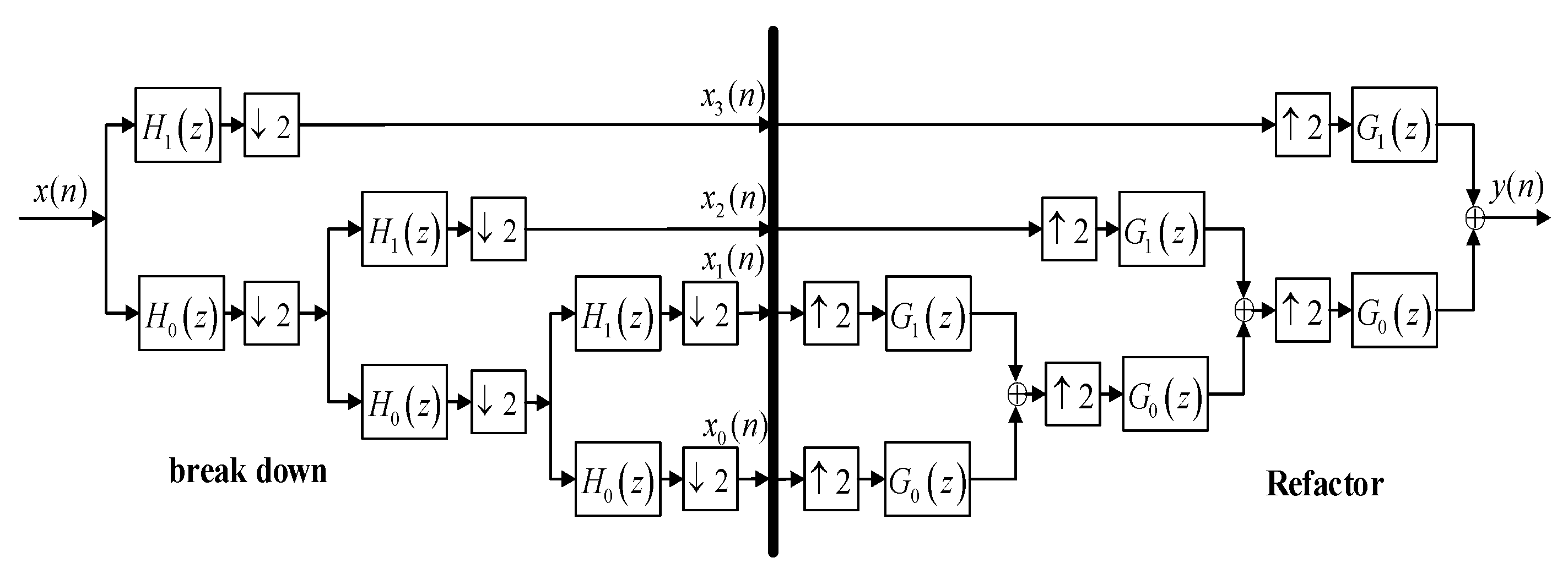 Energies 17 01359 g007
