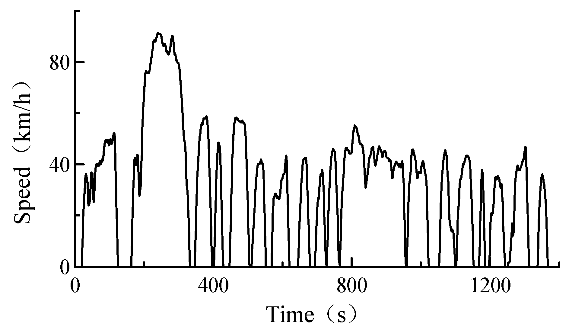 Energies 17 01359 g013