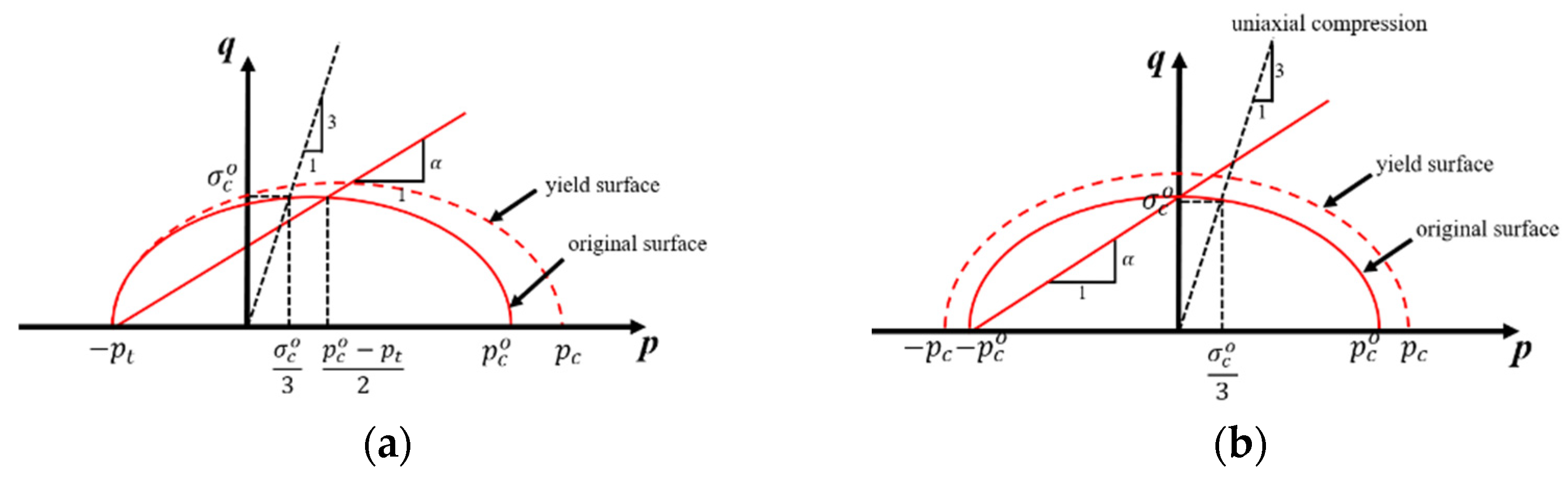Energies 17 01360 g002