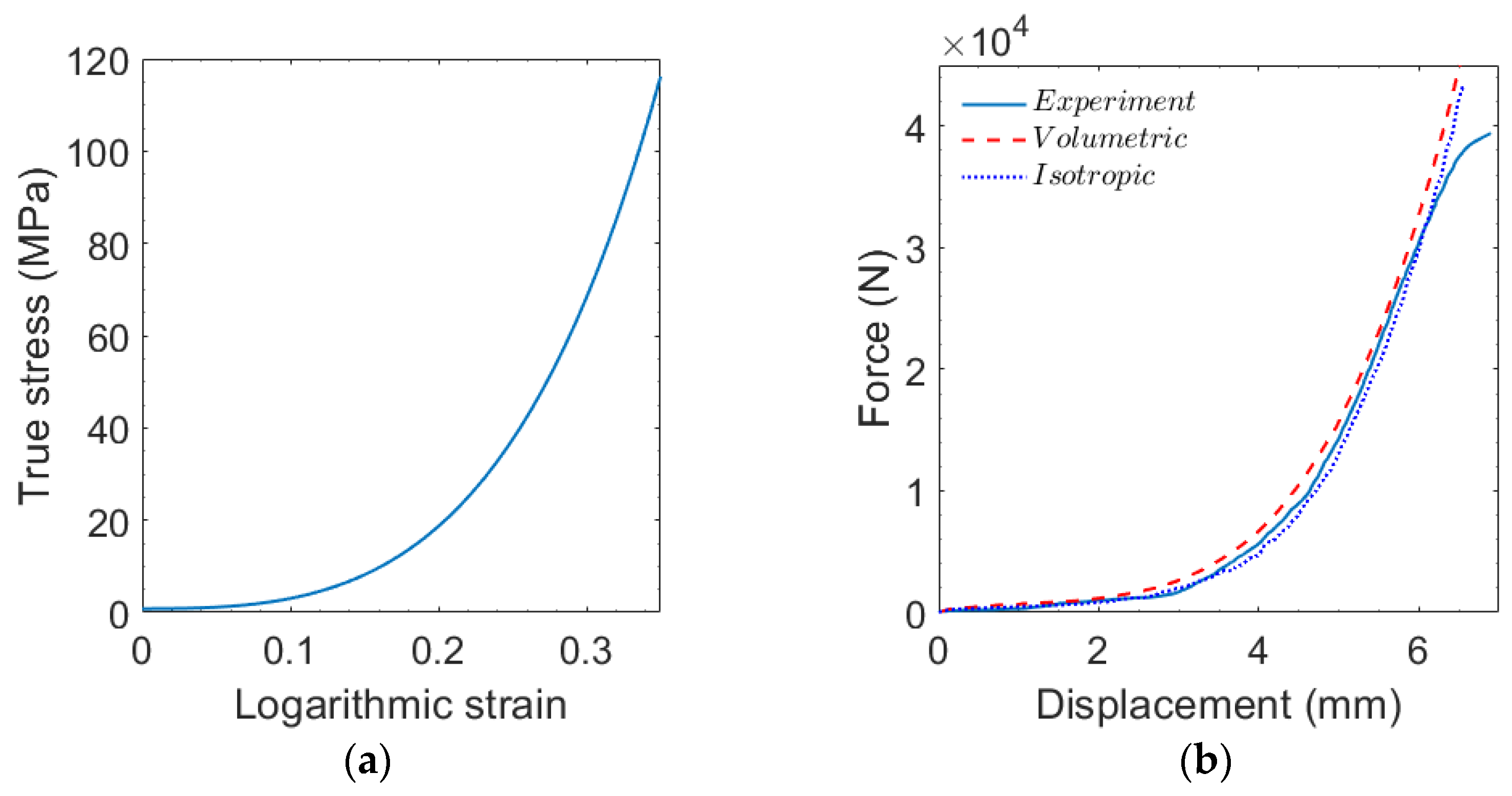 Energies 17 01360 g003