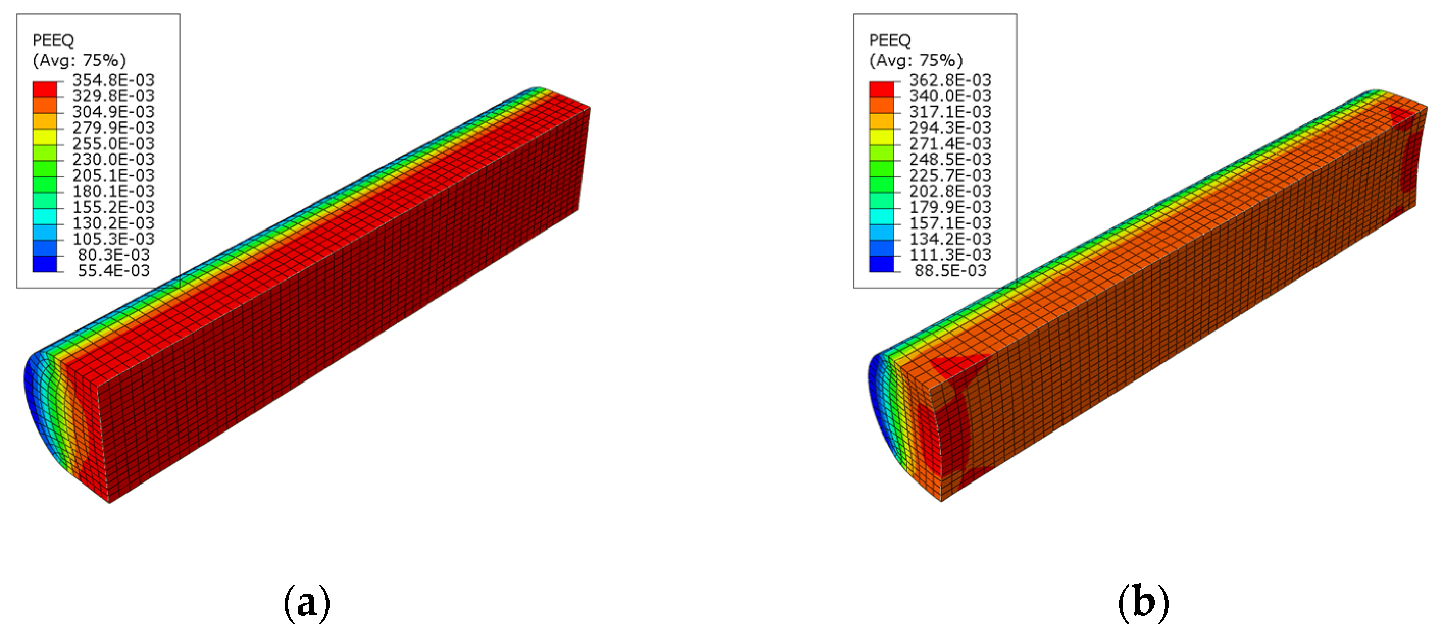 Energies 17 01360 g005