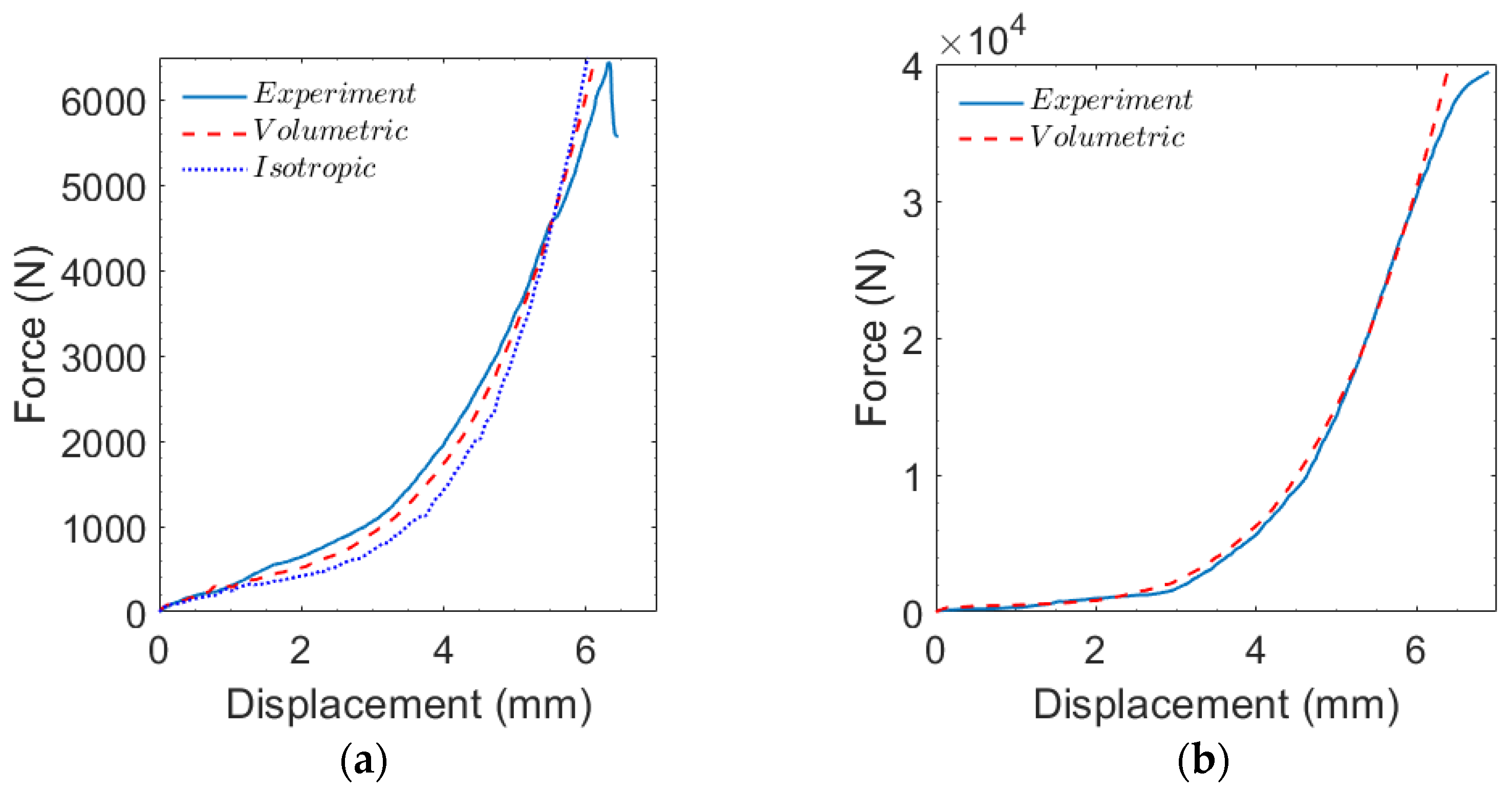 Energies 17 01360 g006