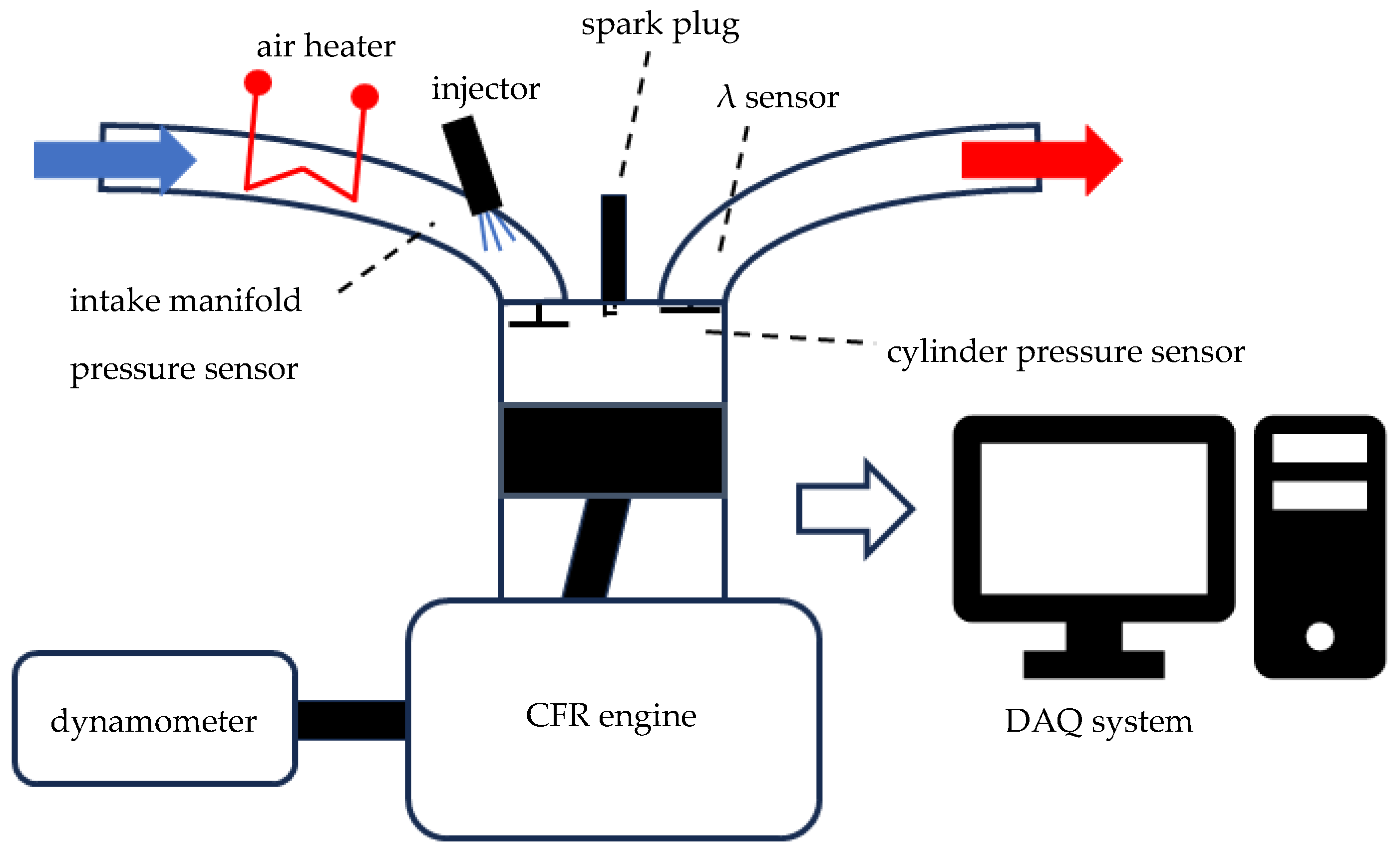 Energies 17 01362 g004