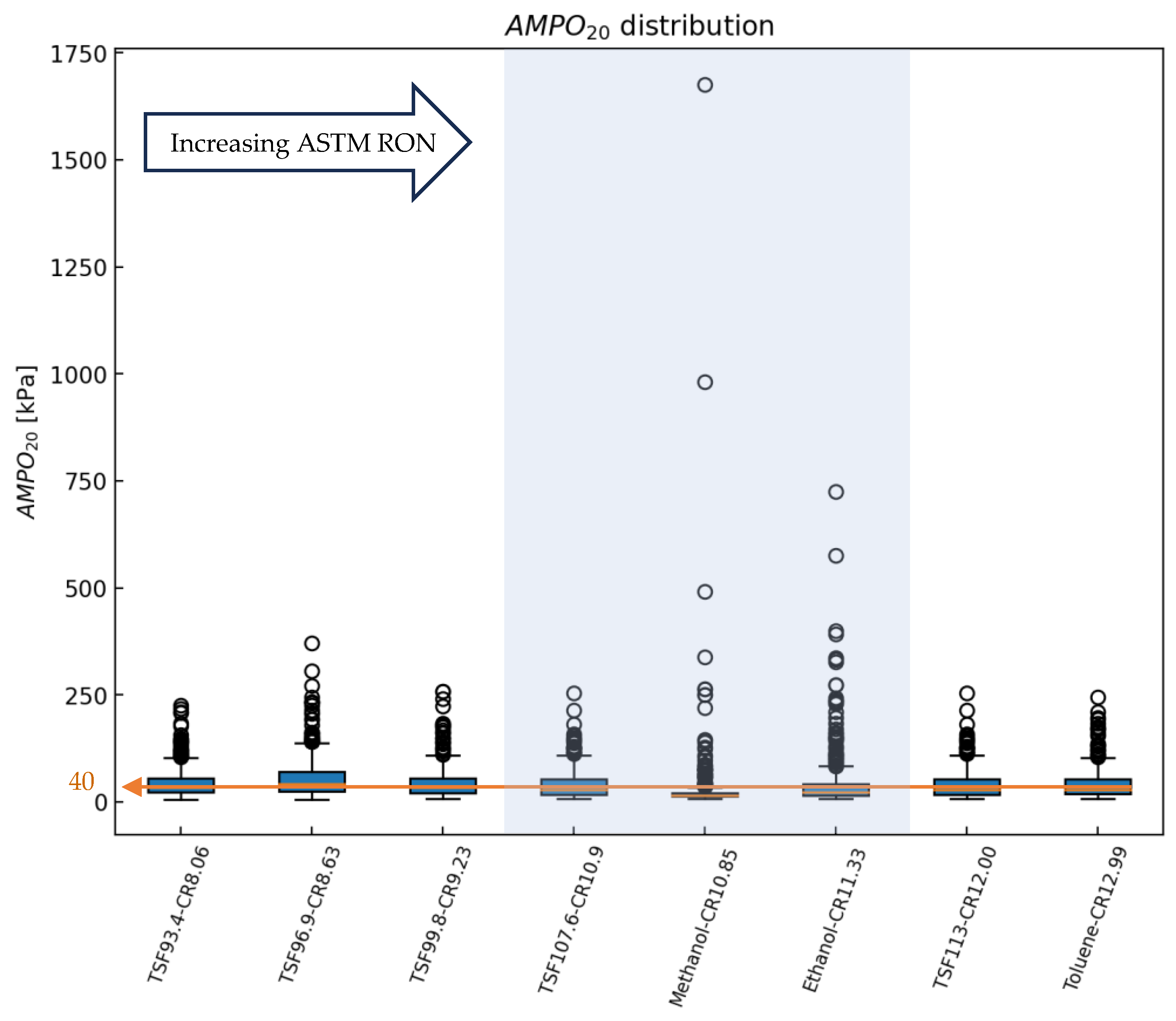 Energies 17 01362 g009