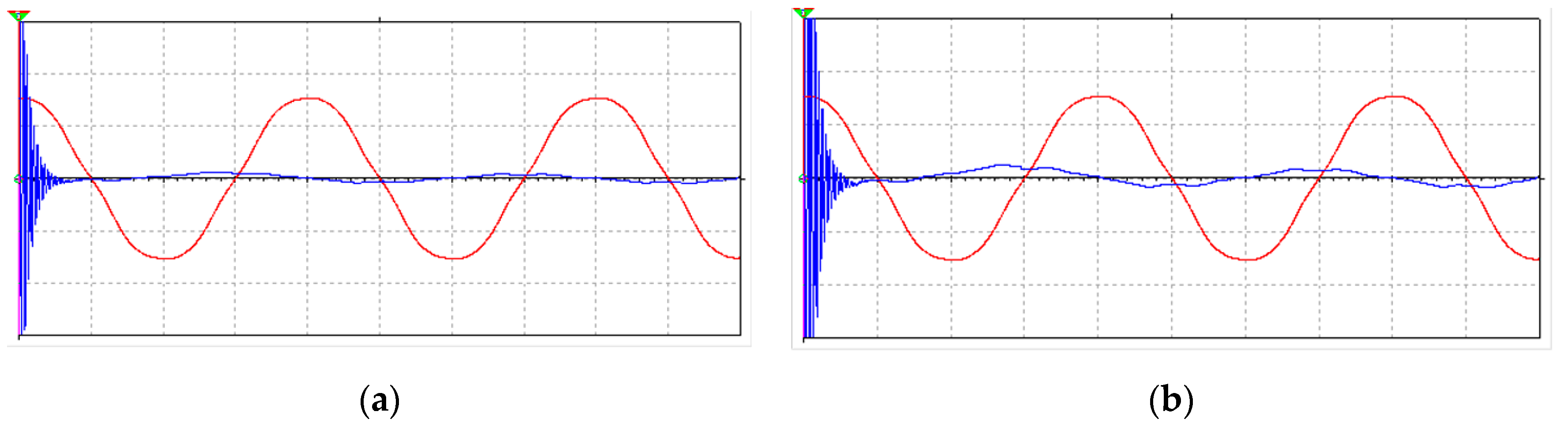 Energies 17 01363 g007