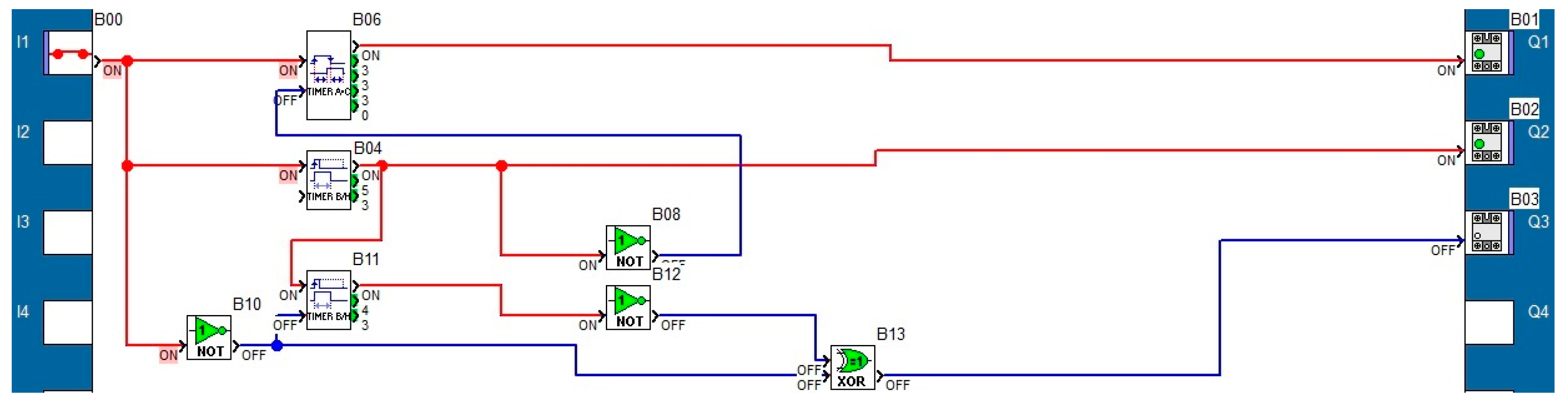 Energies 17 01363 g018