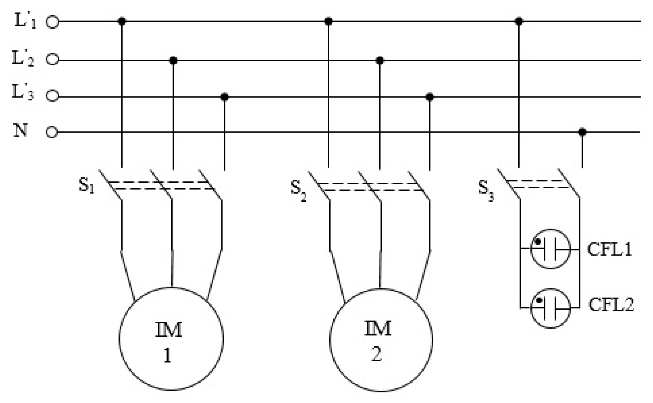 Energies 17 01363 g028