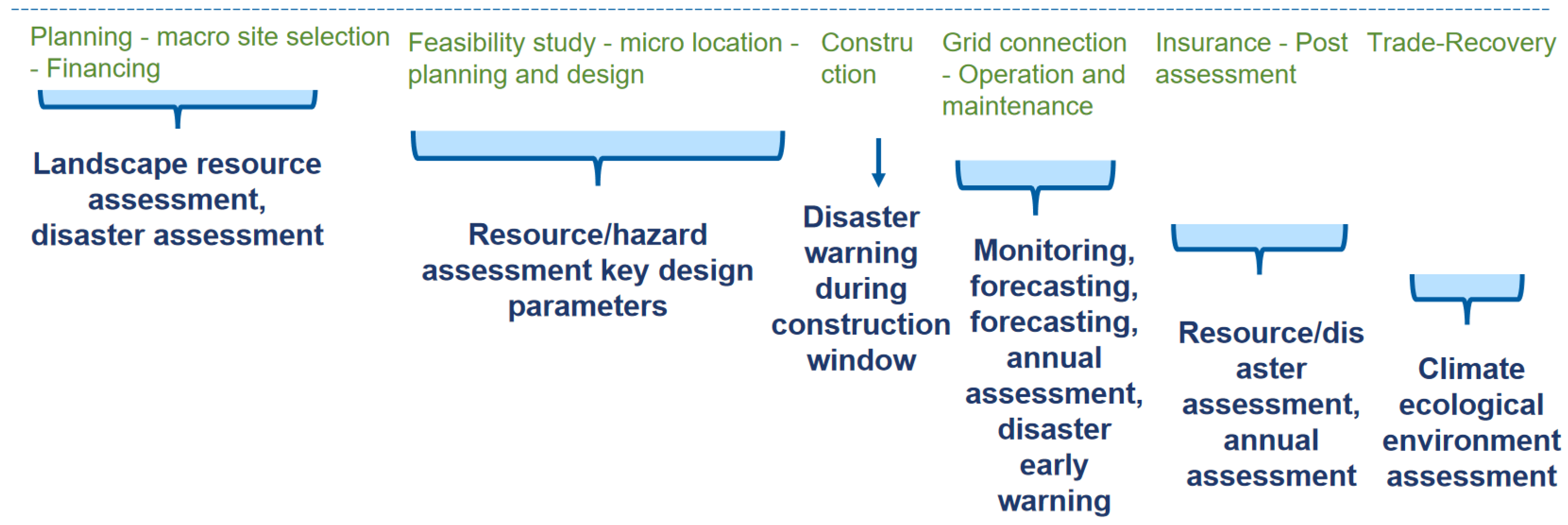 Energies 17 01365 g004 Energies 17 01365 g004
