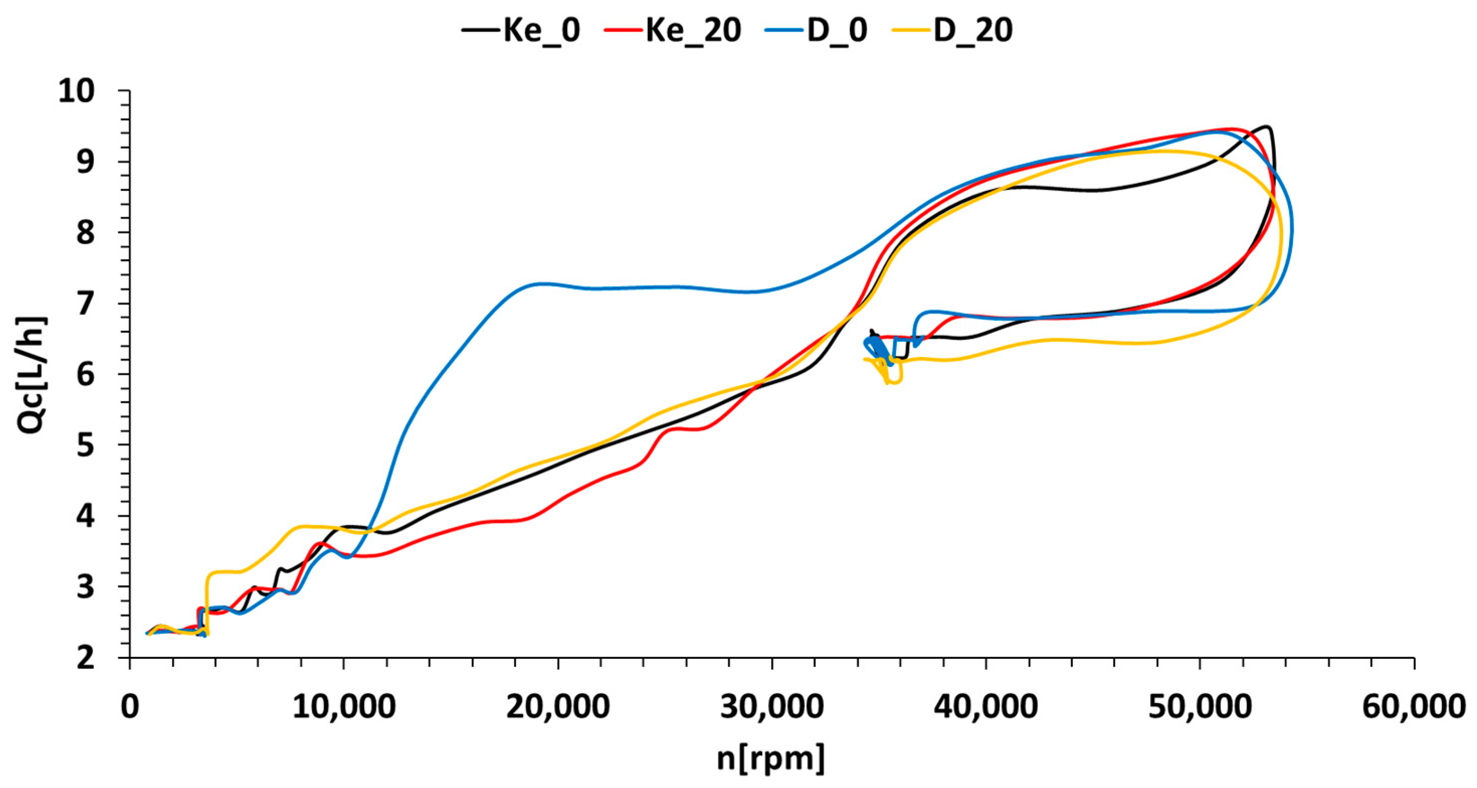 Energies 17 01366 g006