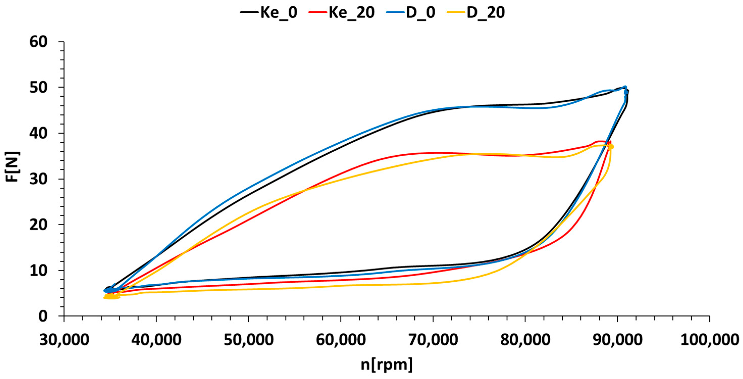 Energies 17 01366 g011